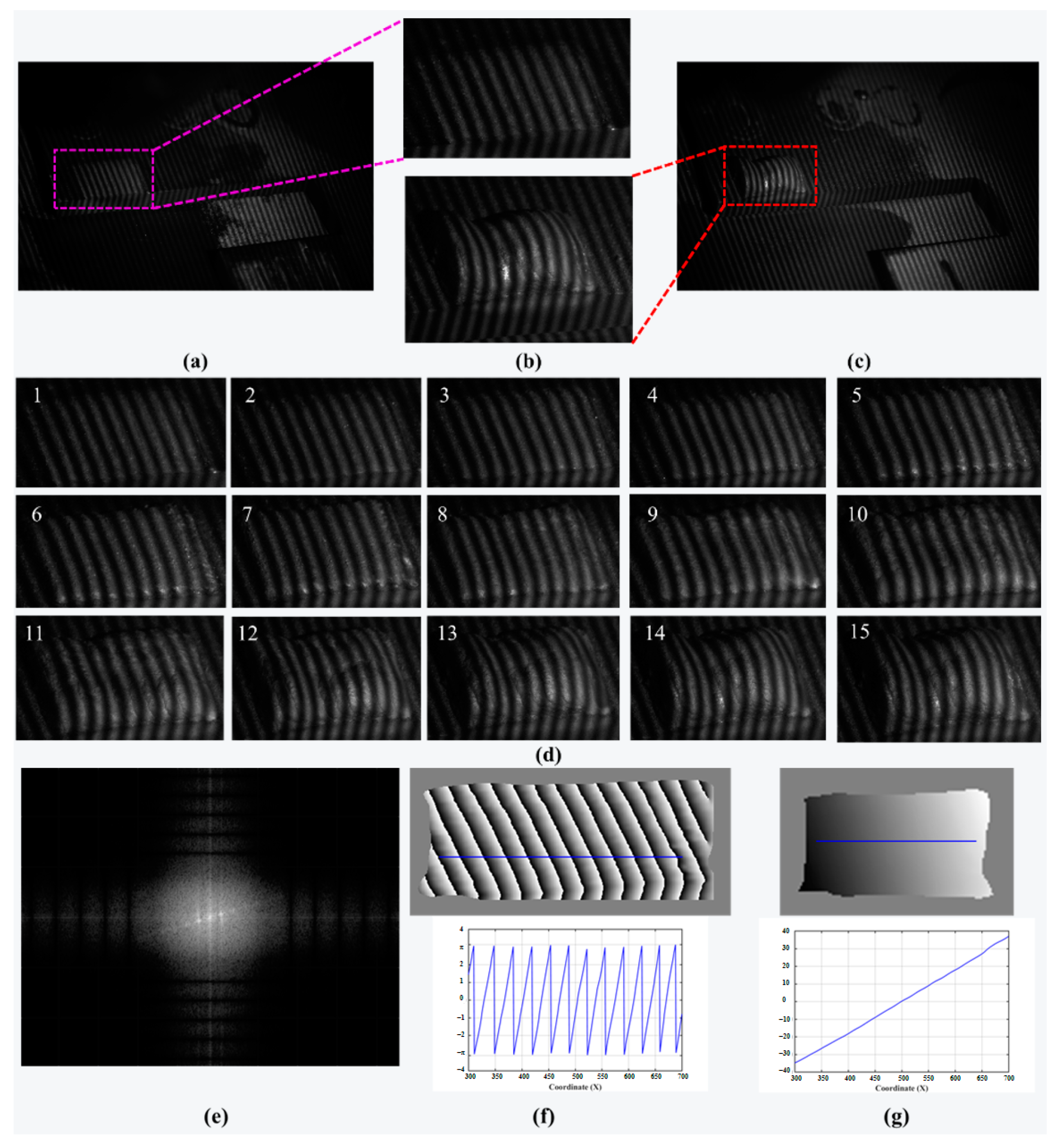 Applsci 12 09232 g012
