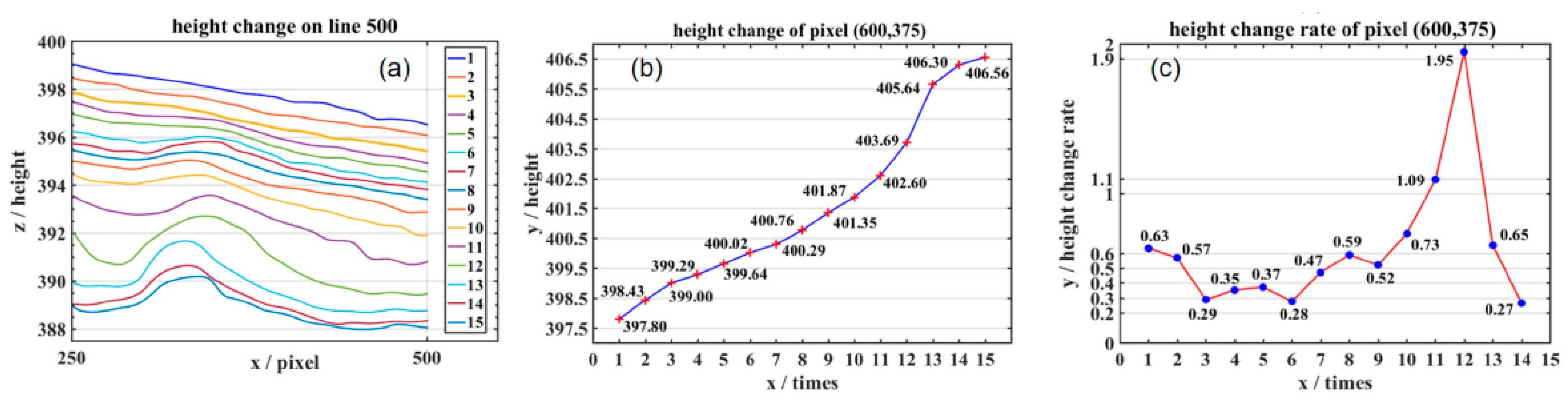 Applsci 12 09232 g014