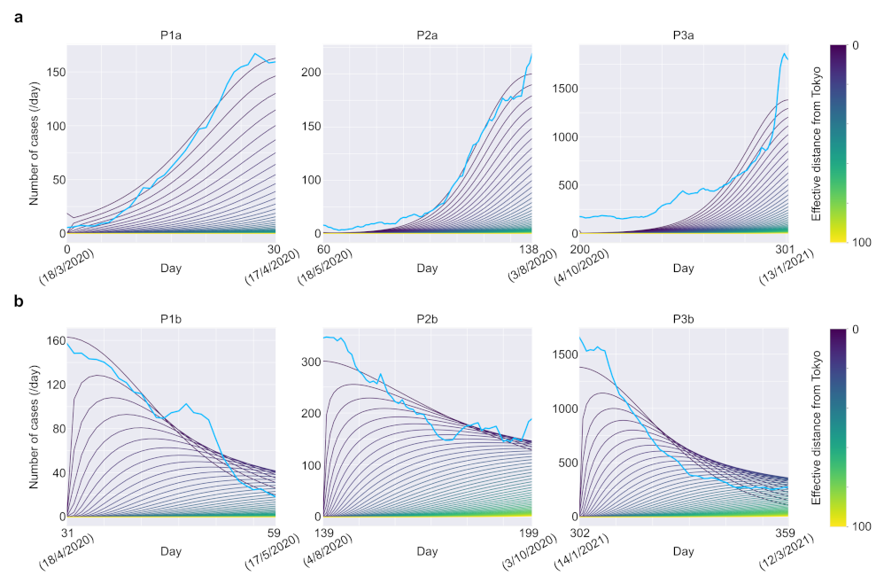 Applsci 12 09236 g002