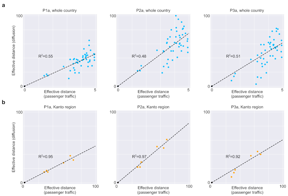 Applsci 12 09236 g003