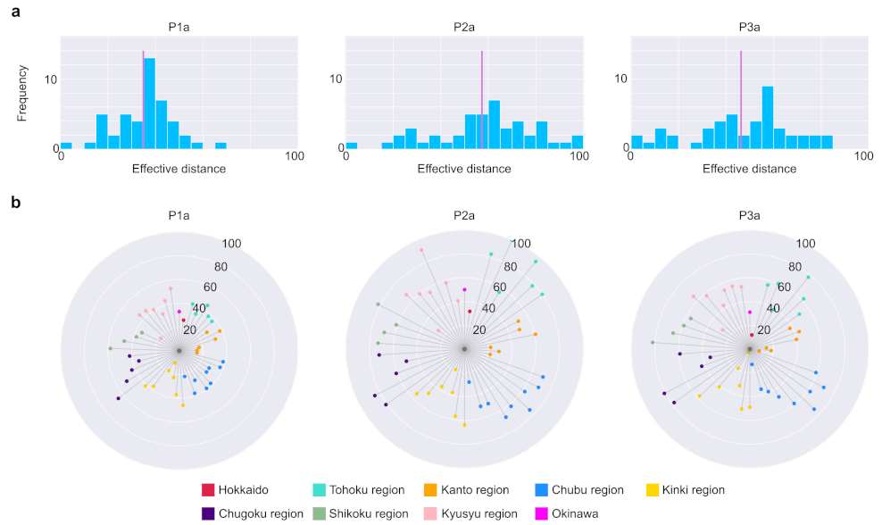 Applsci 12 09236 g004