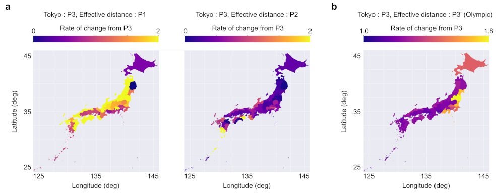 Applsci 12 09236 g006
