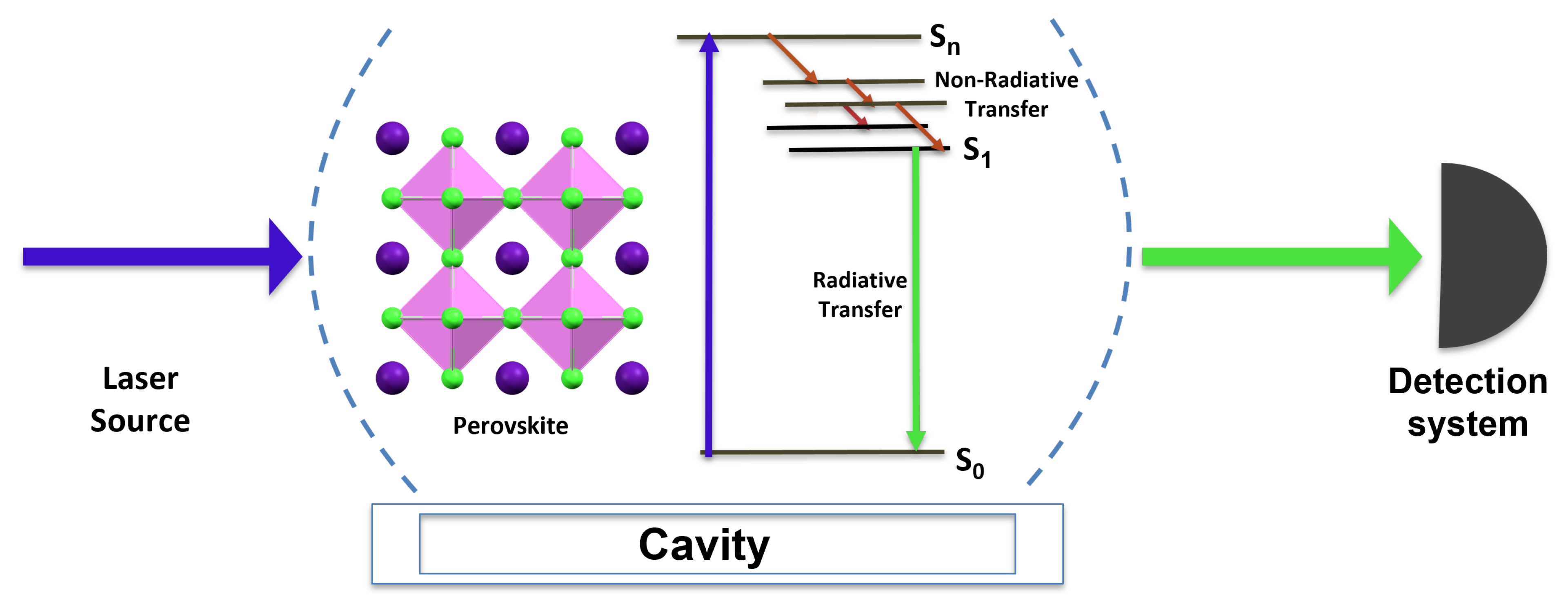 Applsci 12 09238 g001