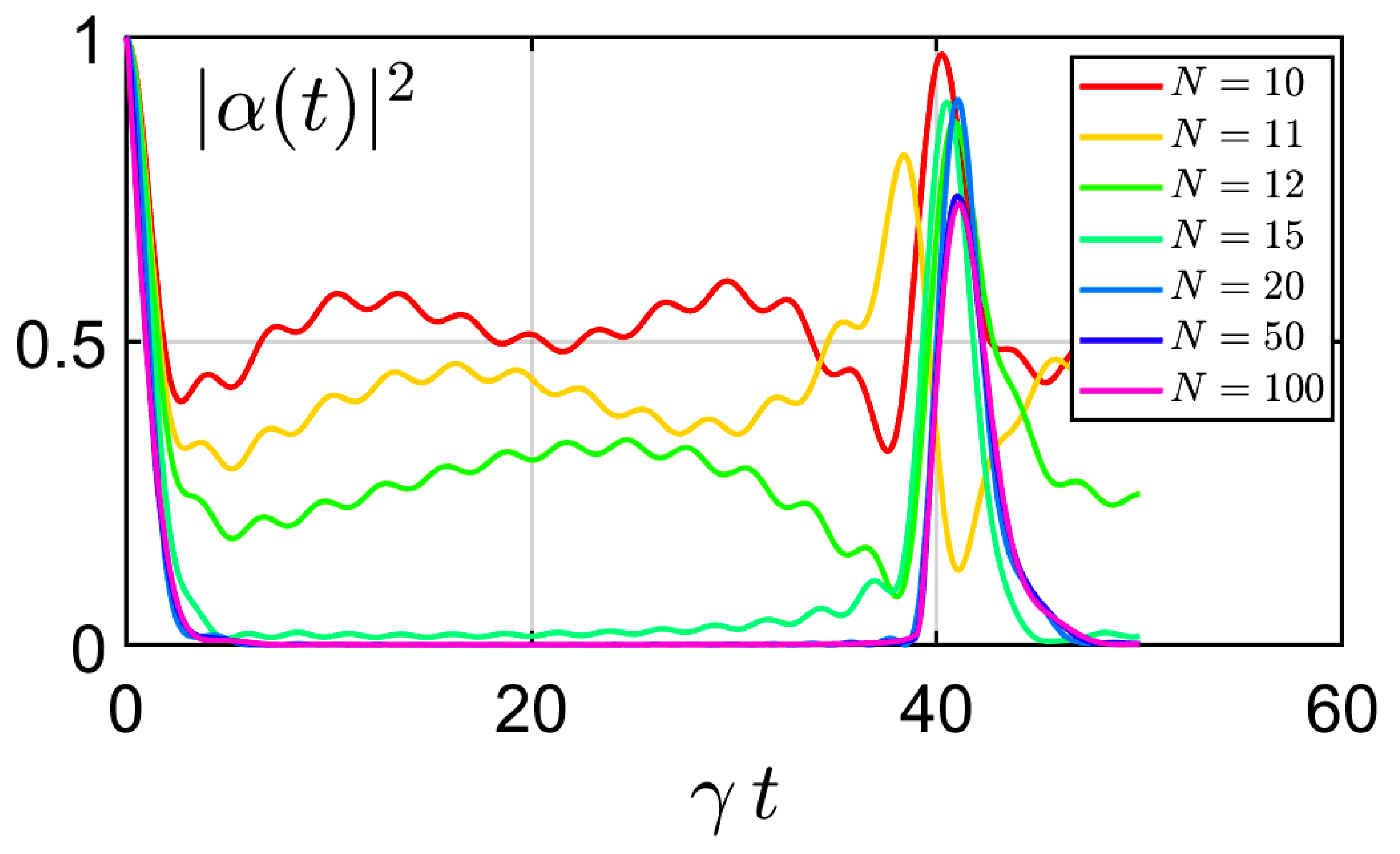 Applsci 12 09238 g003