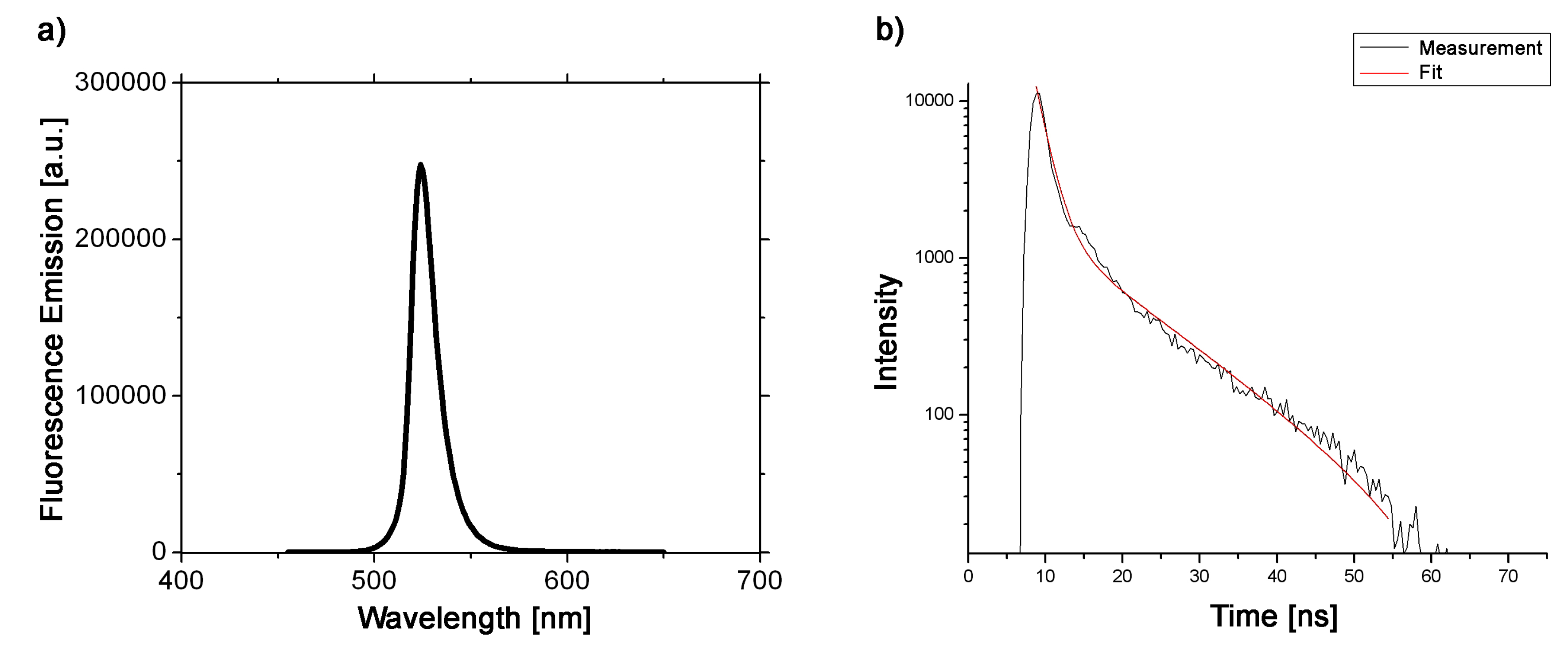 Applsci 12 09238 g006