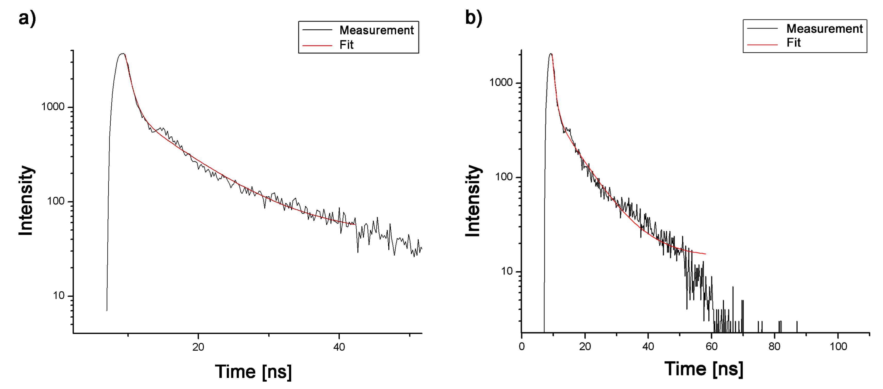 Applsci 12 09238 g008