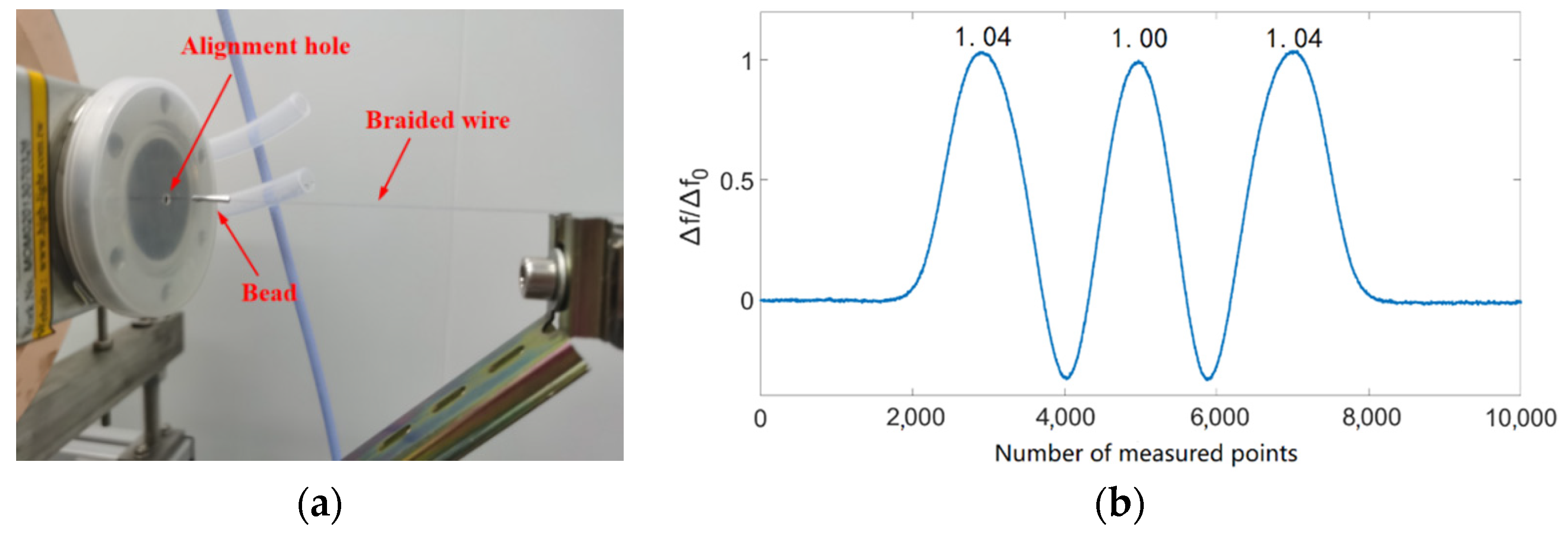 Applsci 12 09243 g010