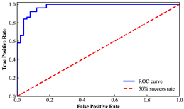 Applsci 12 09244 i004