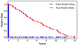 Applsci 12 09244 i005