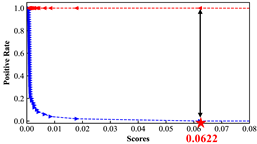 Applsci 12 09244 i006