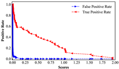 Applsci 12 09244 i007