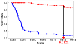 Applsci 12 09244 i008