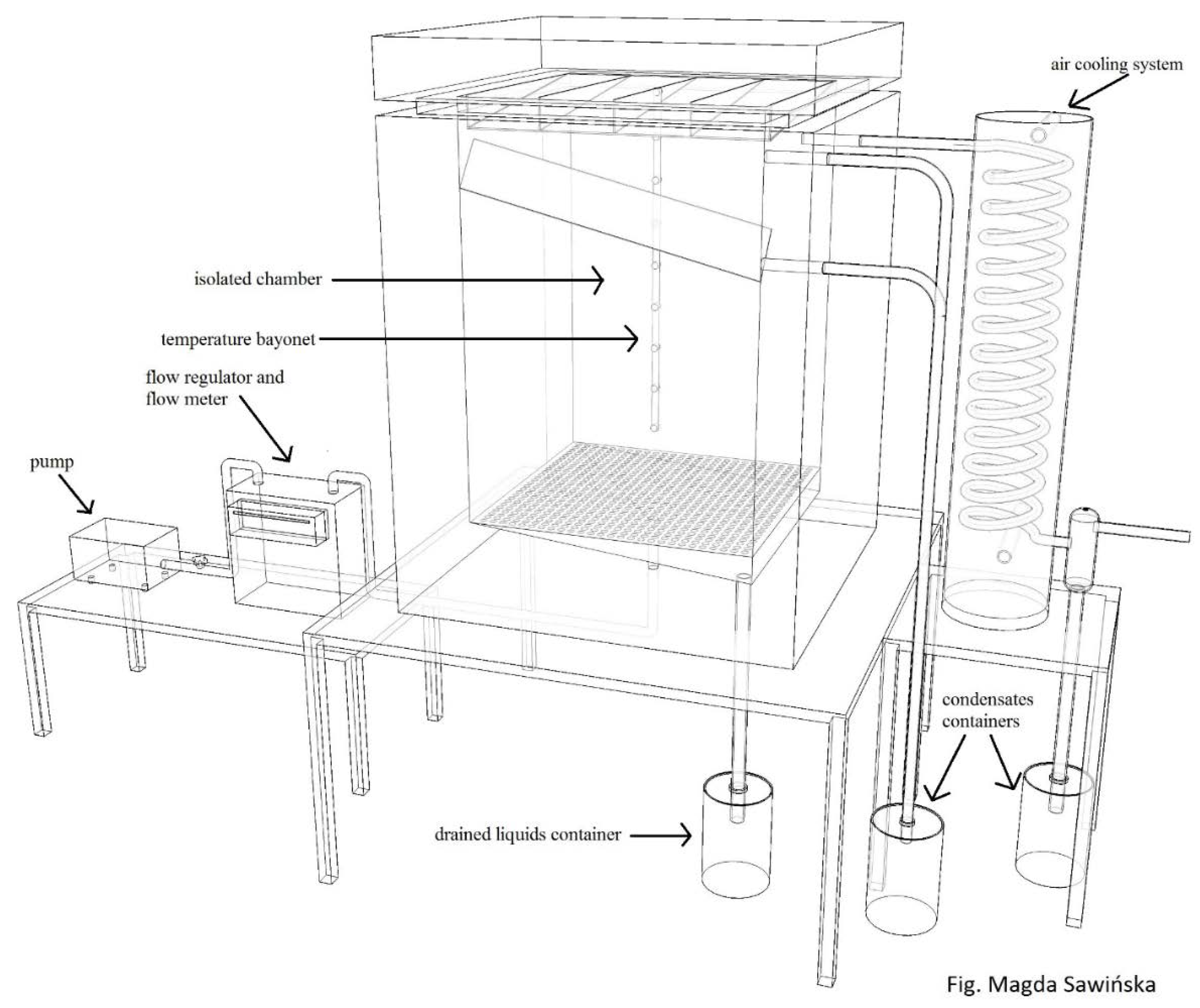 Applsci 12 09245 g002
