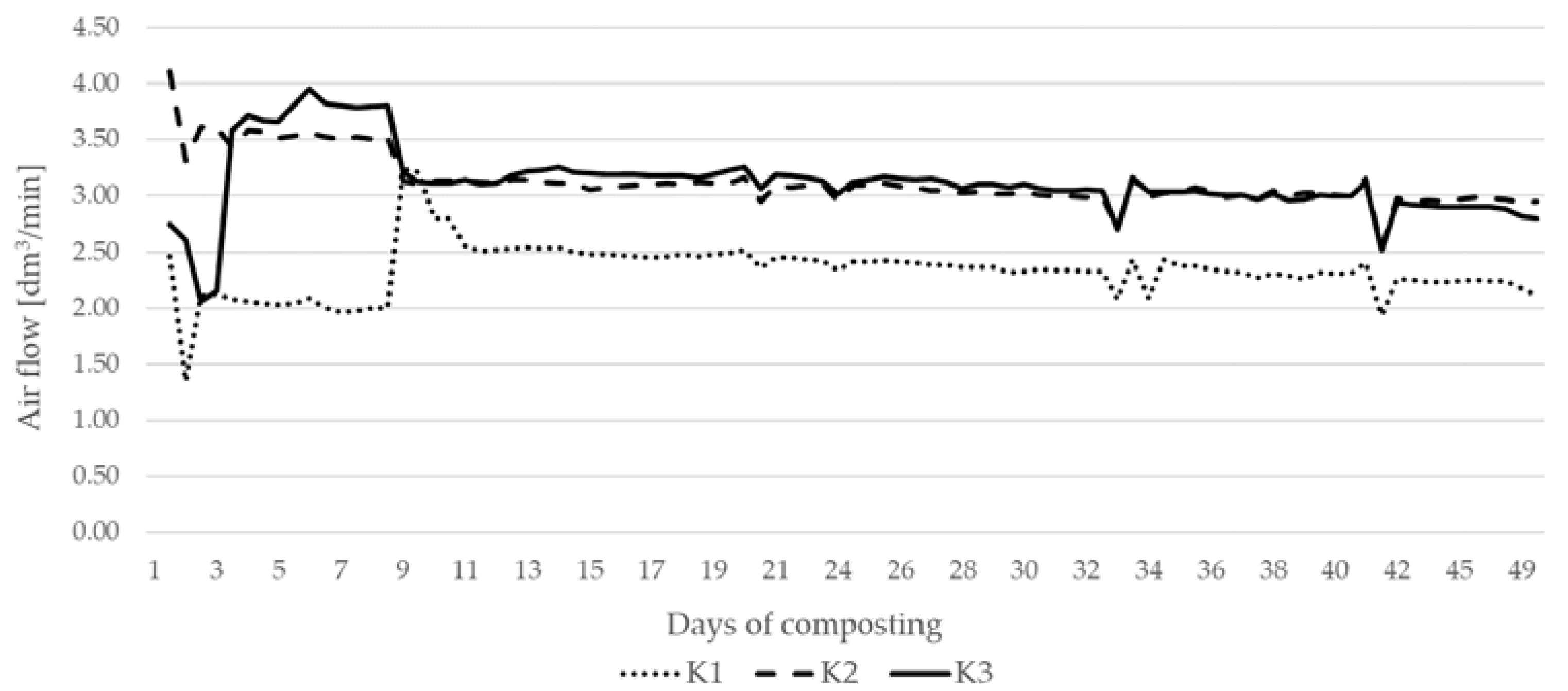 Applsci 12 09245 g003
