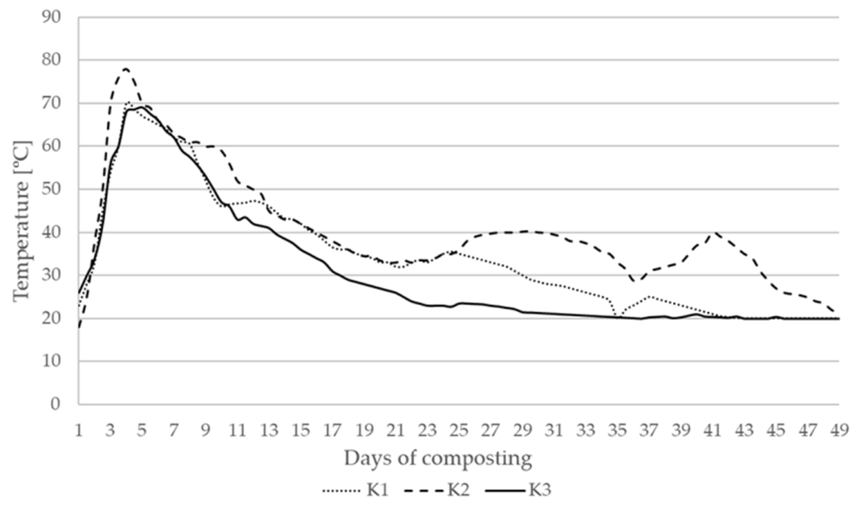 Applsci 12 09245 g004