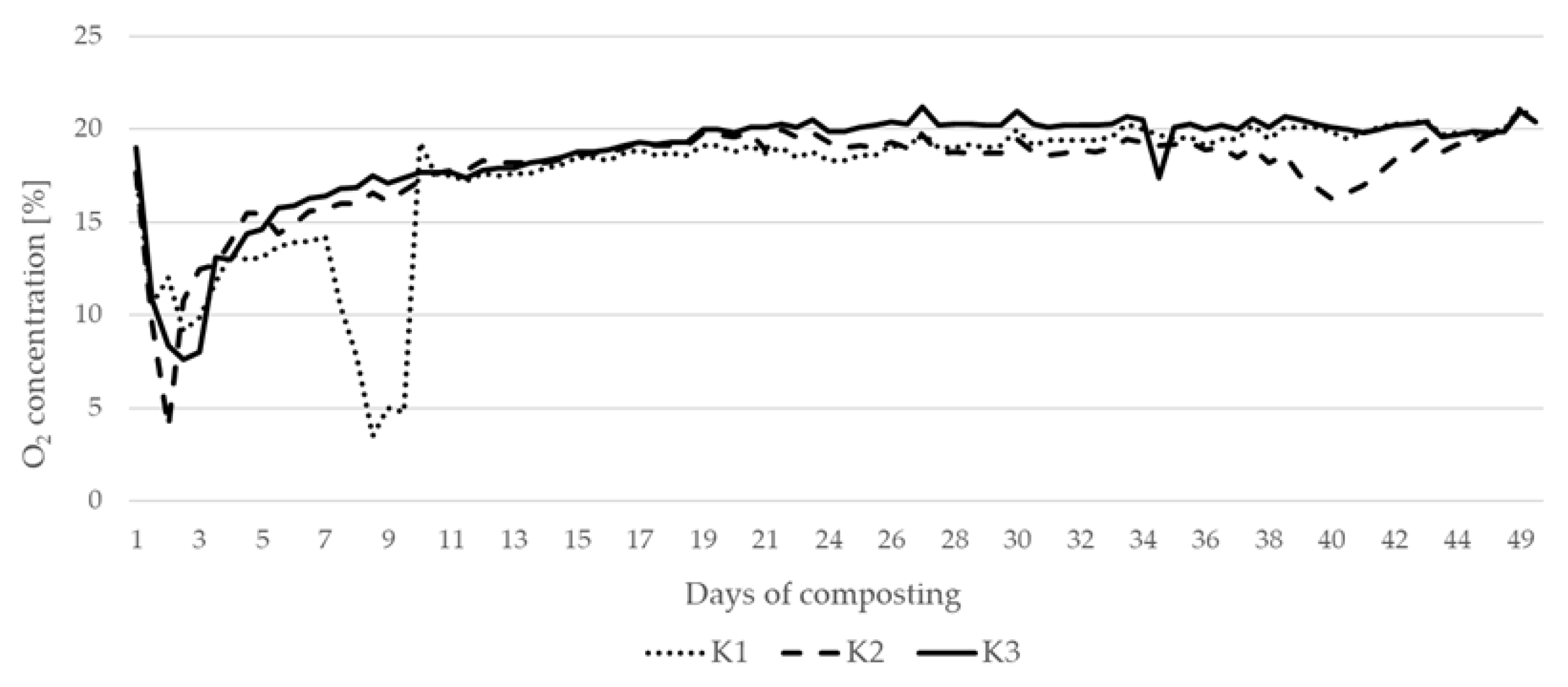 Applsci 12 09245 g005