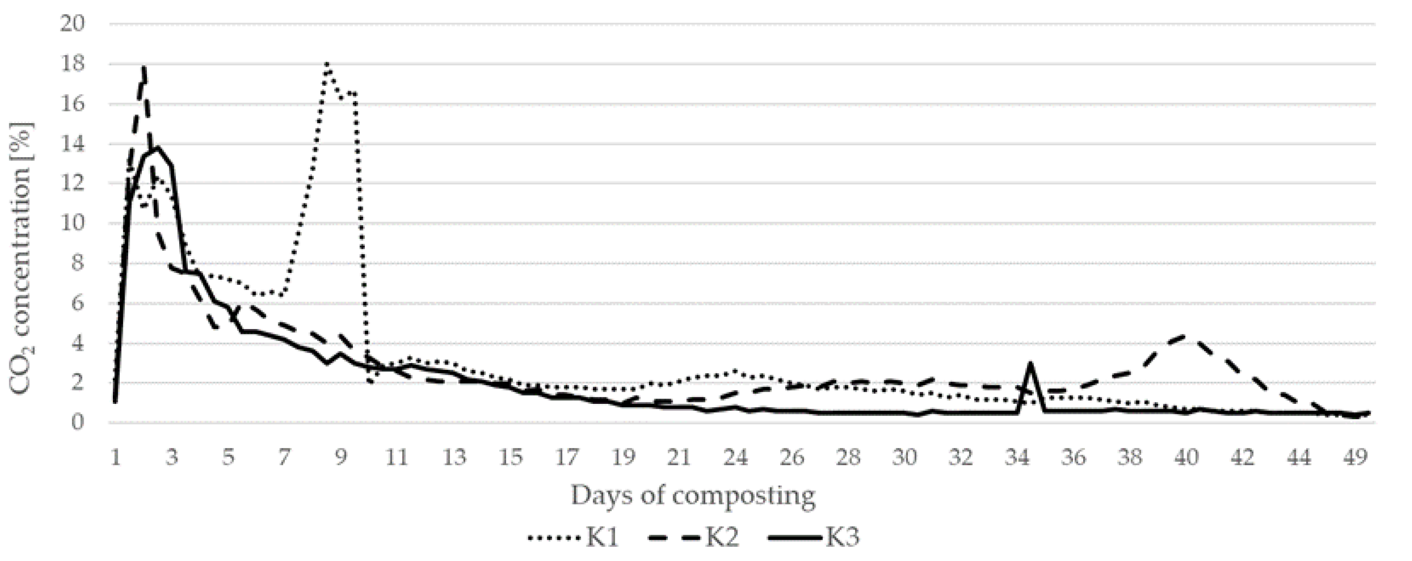 Applsci 12 09245 g006