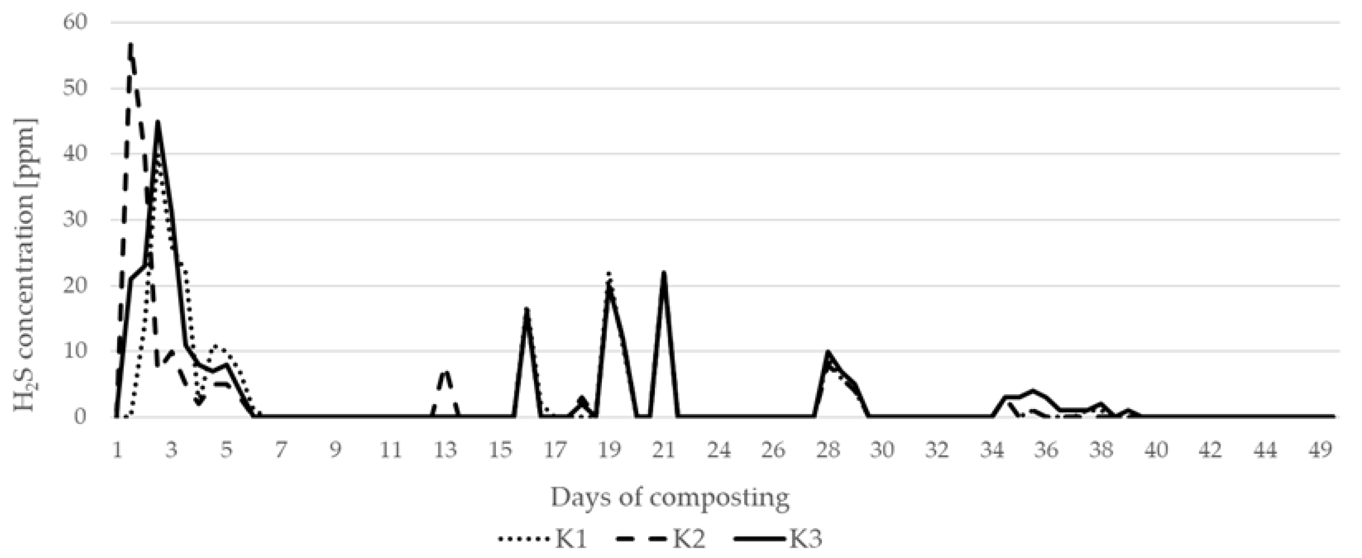 Applsci 12 09245 g008
