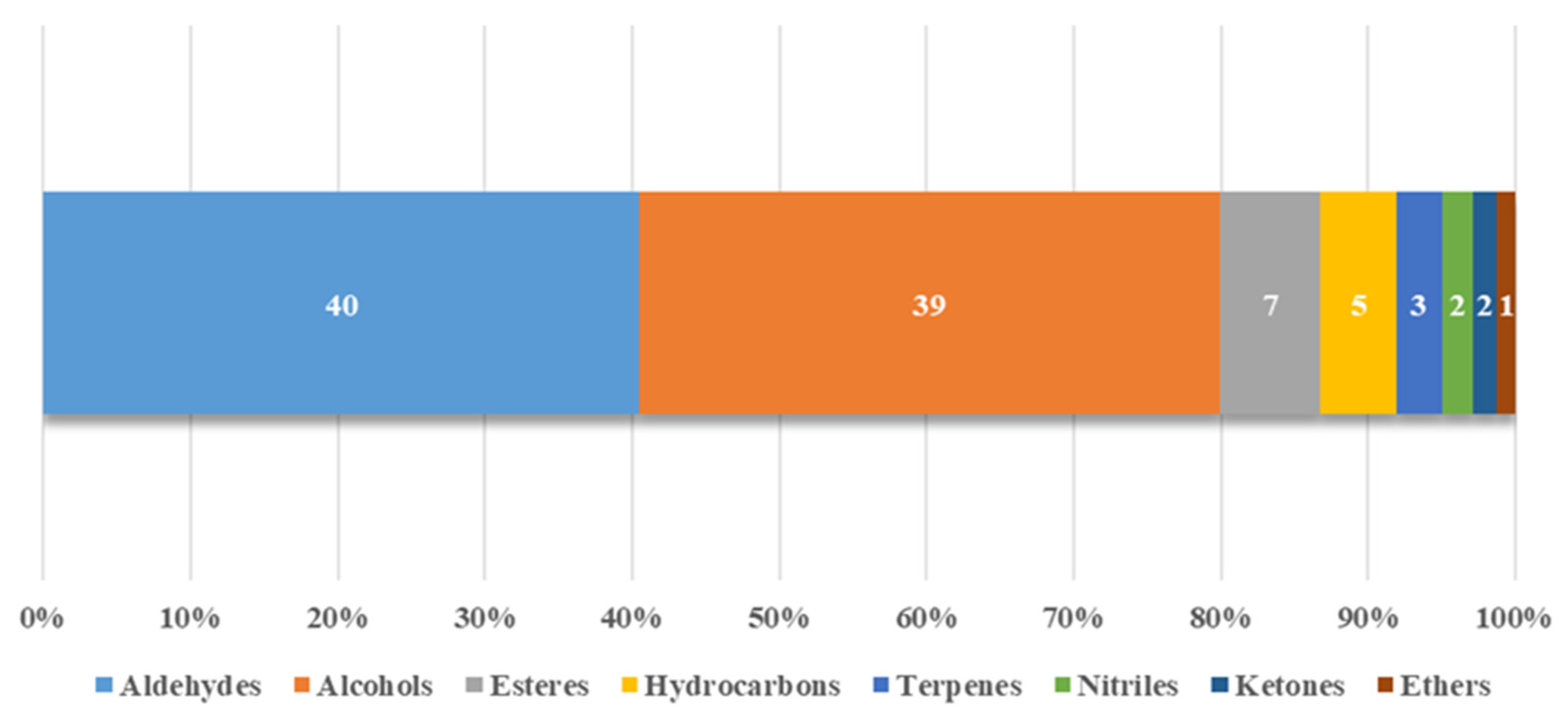 Applsci 12 09246 g001