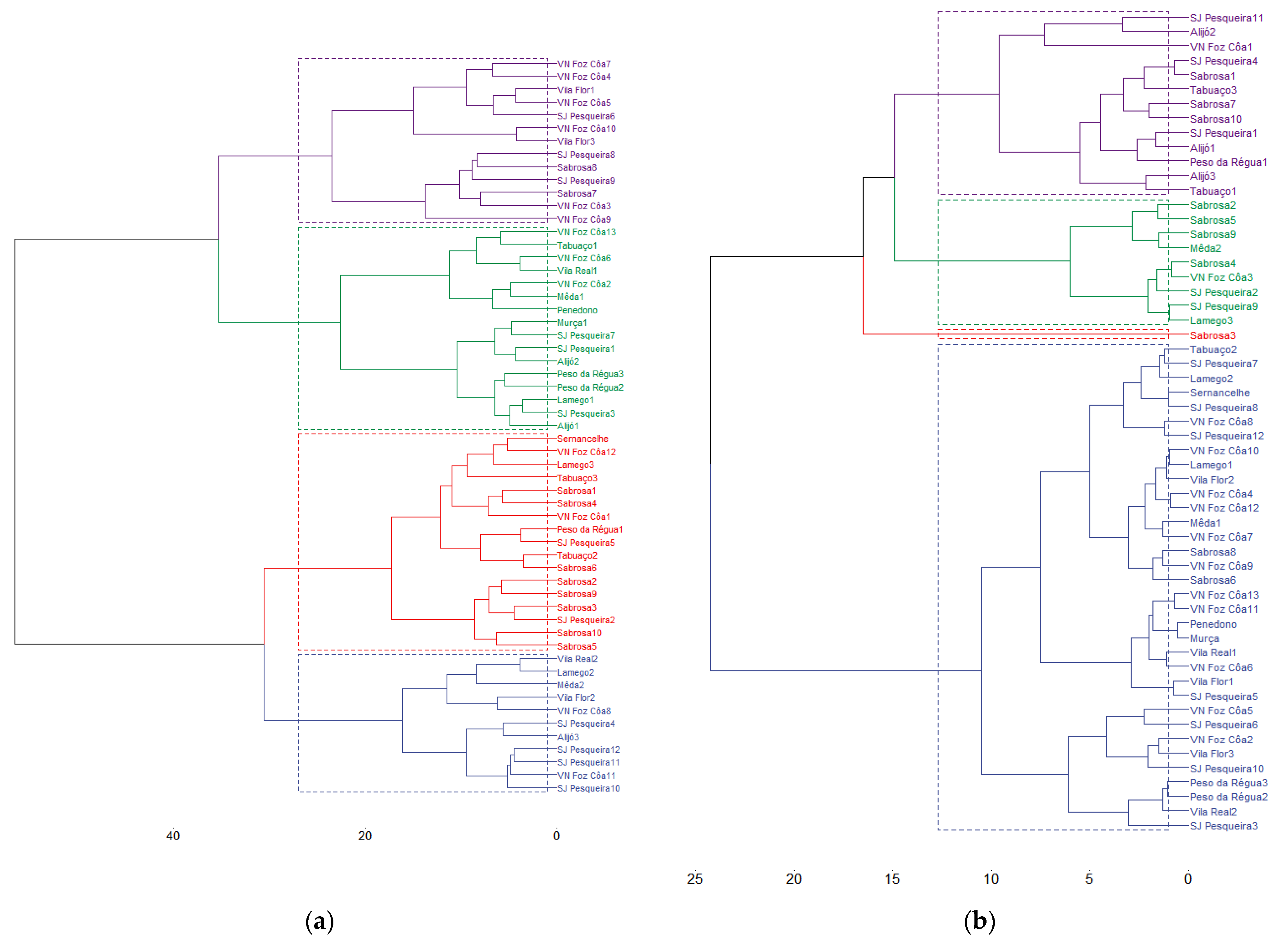 Applsci 12 09246 g003