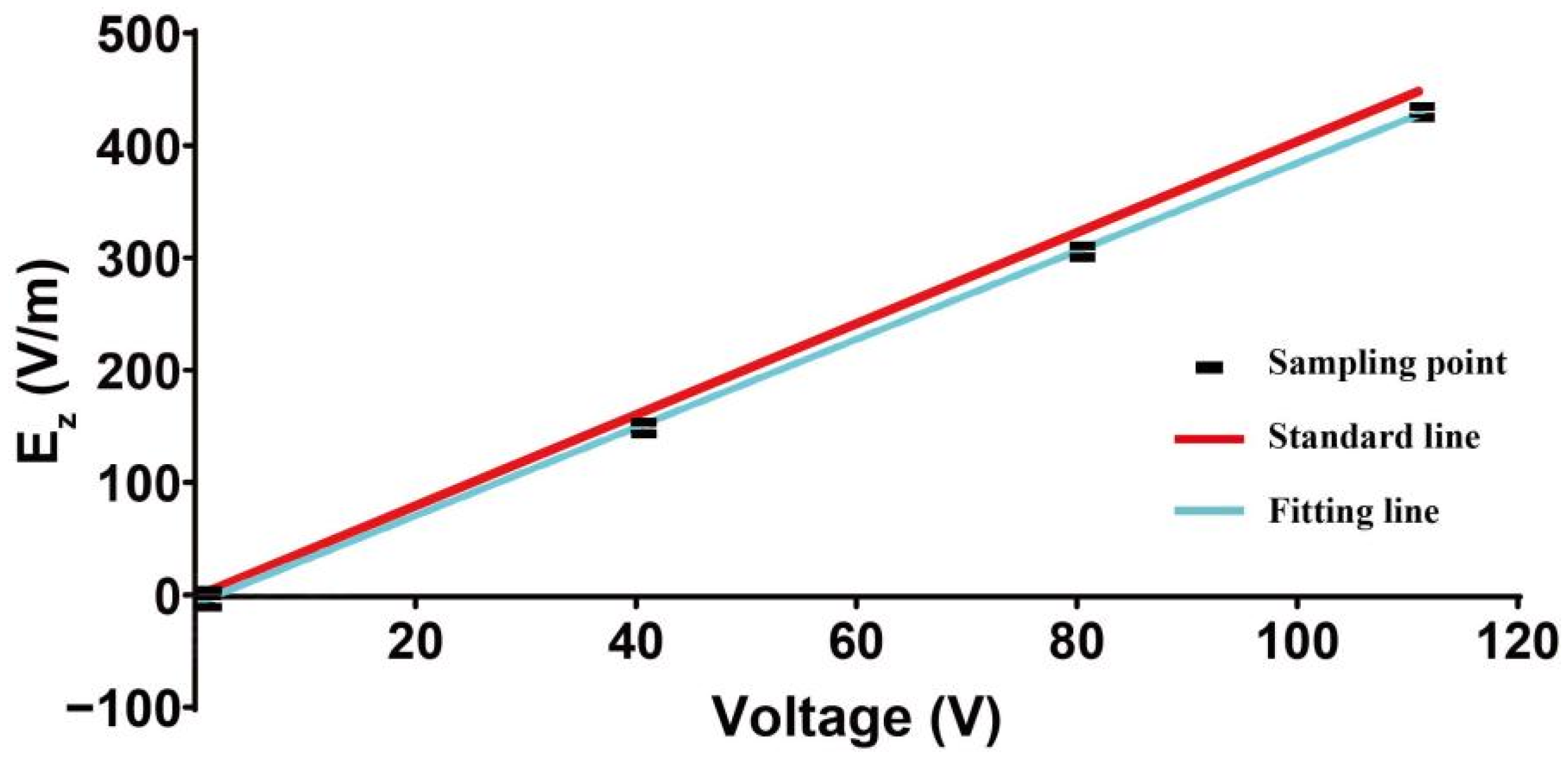 Applsci 12 09248 g002