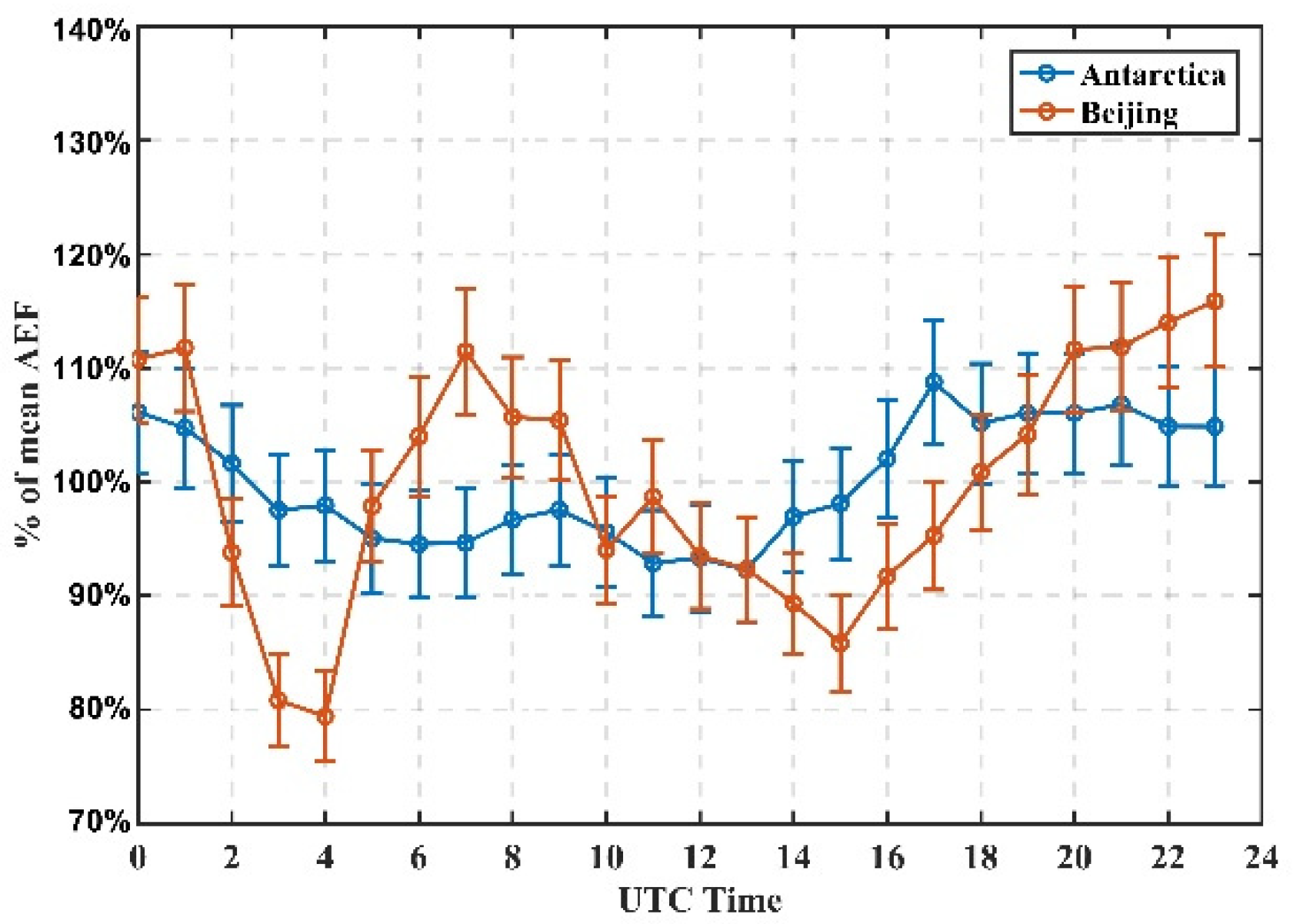 Applsci 12 09248 g005