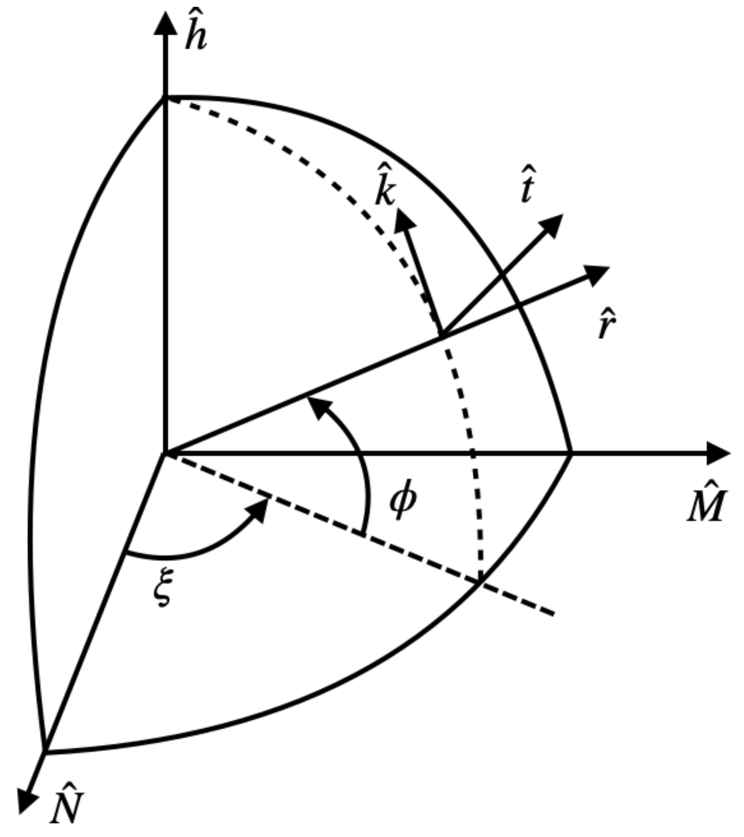 Applsci 12 09250 g001