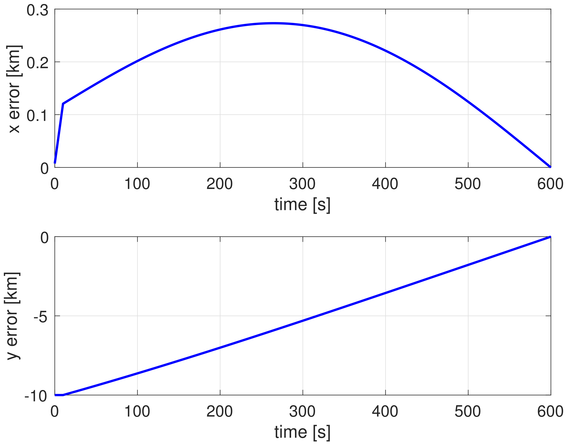 Applsci 12 09250 g002