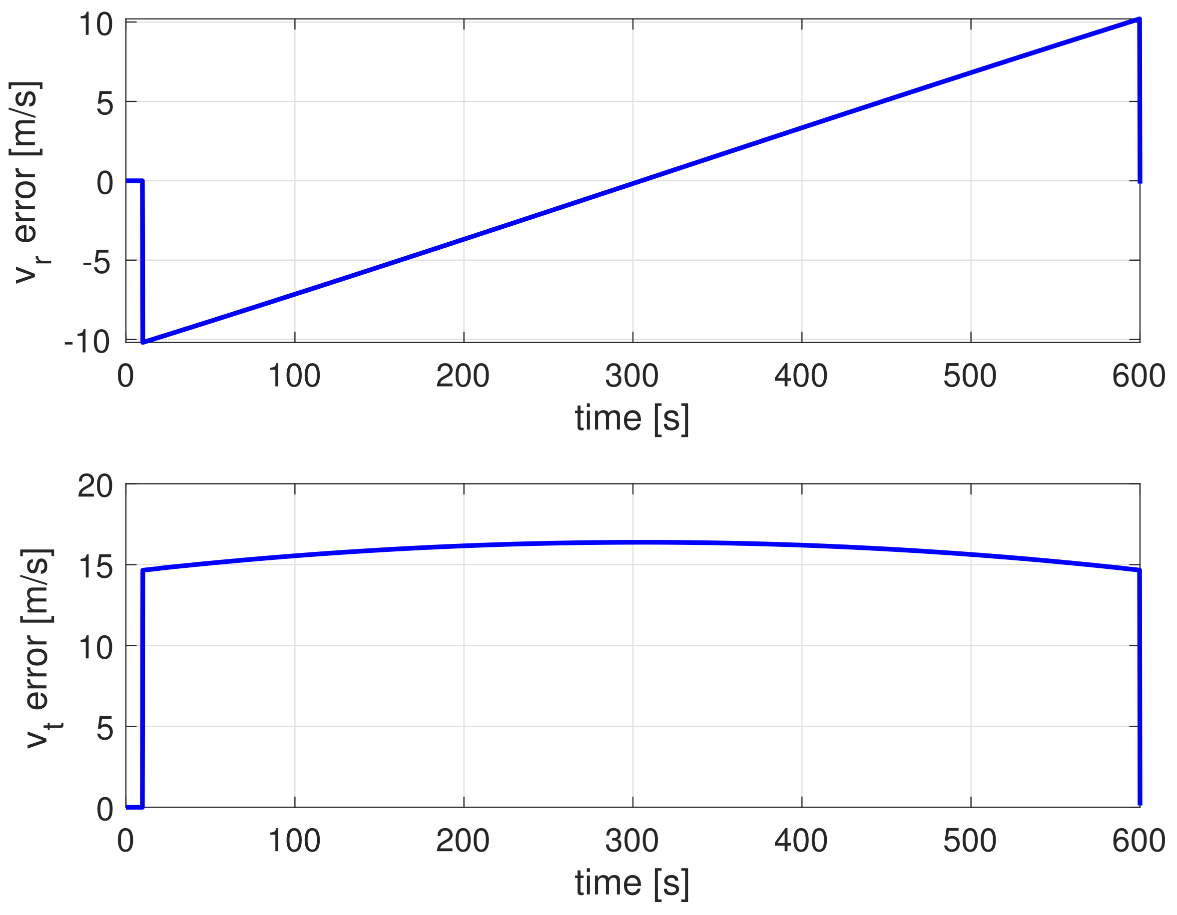 Applsci 12 09250 g003