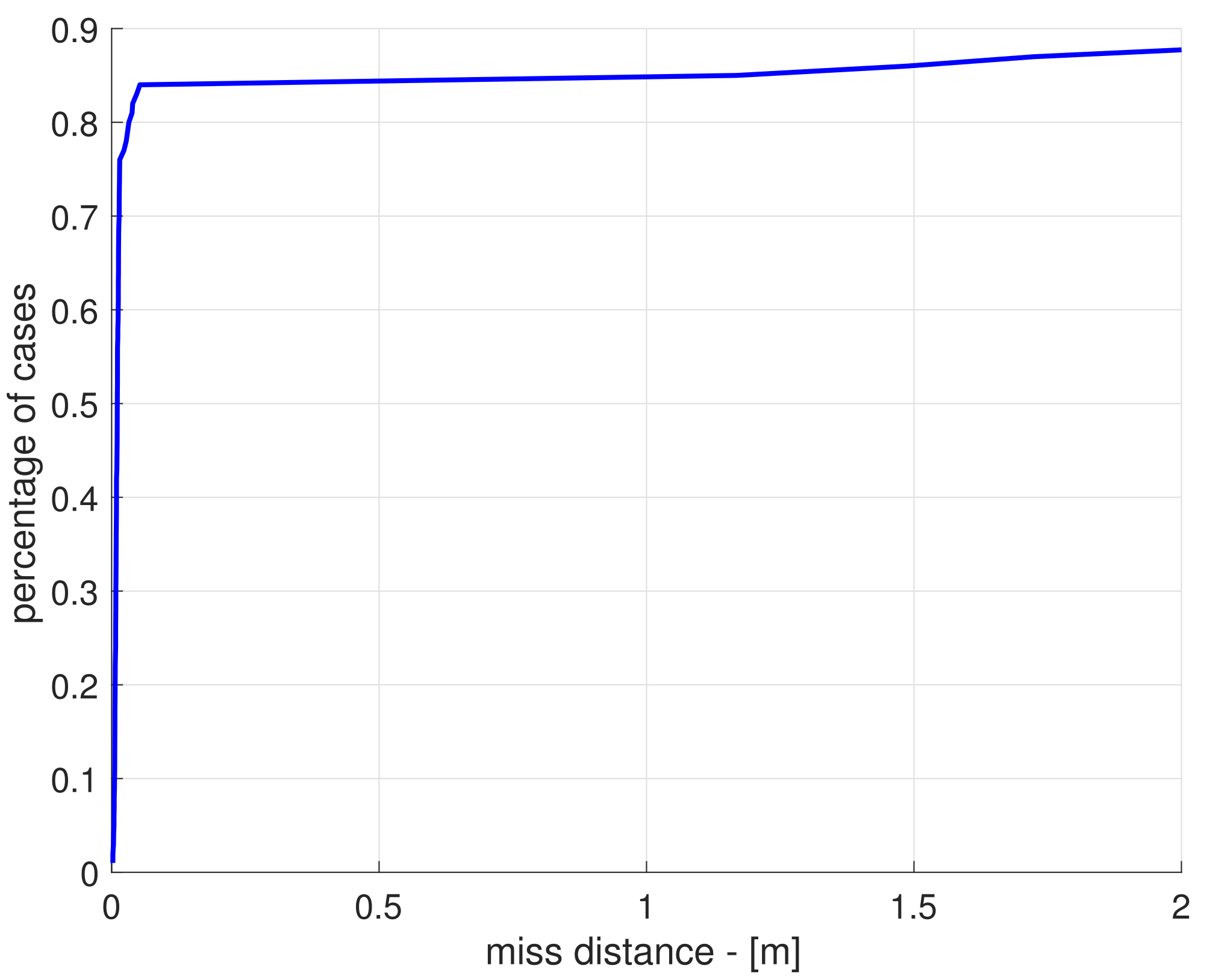 Applsci 12 09250 g004