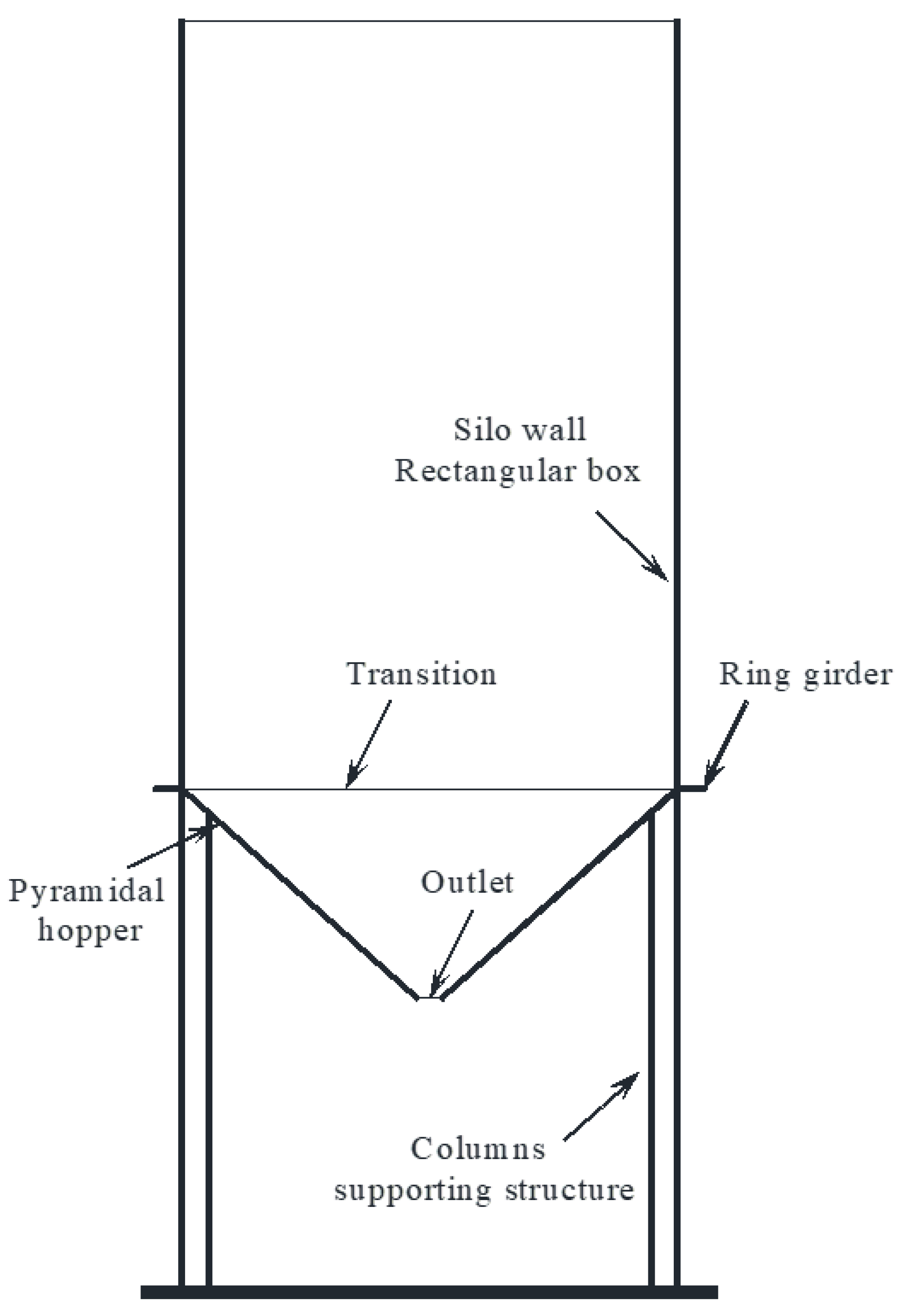 Applsci 12 09251 g001