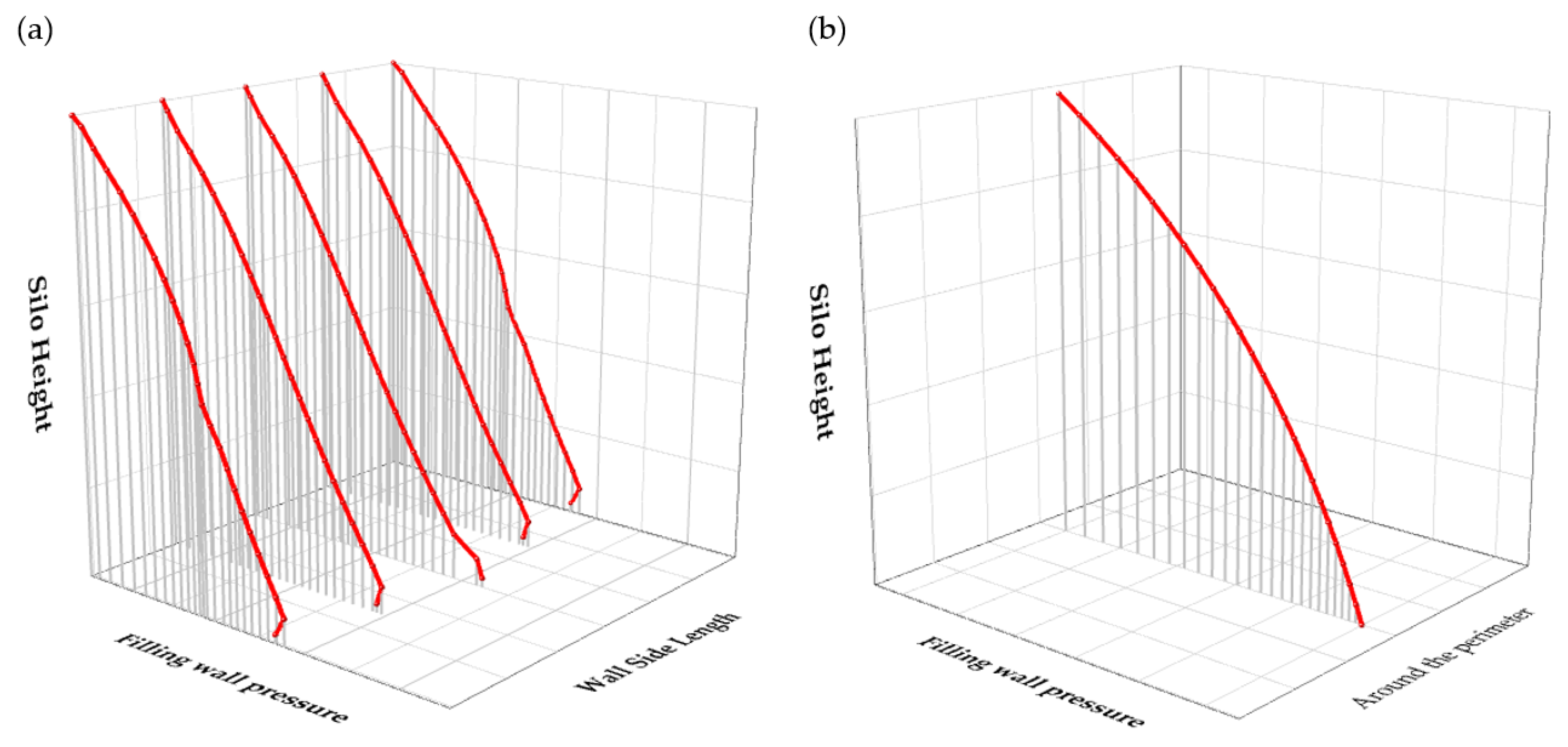 Applsci 12 09251 g002