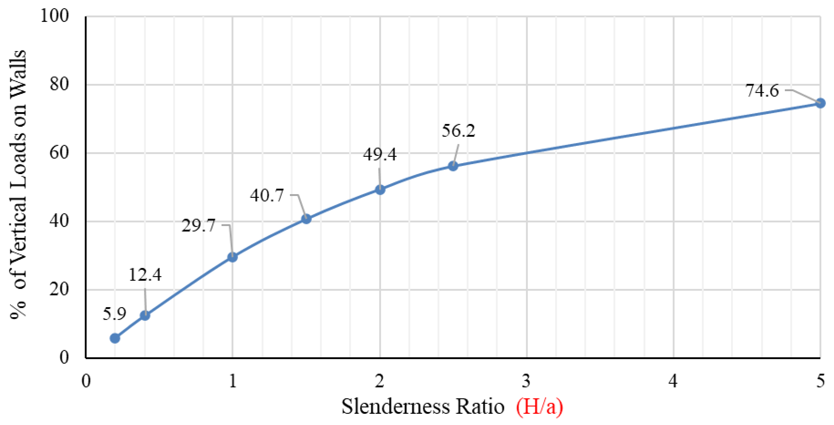 Applsci 12 09251 g014