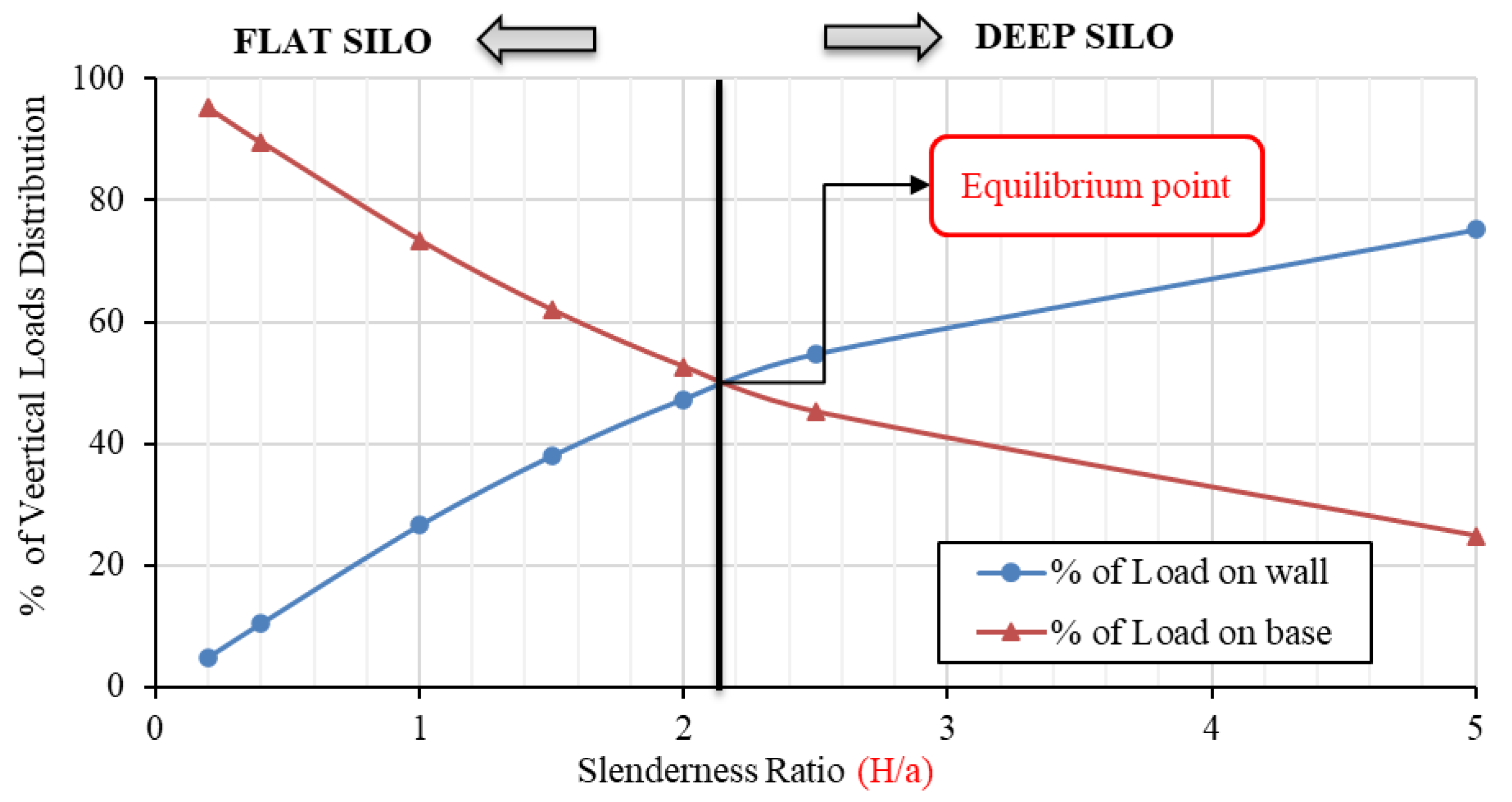 Applsci 12 09251 g015