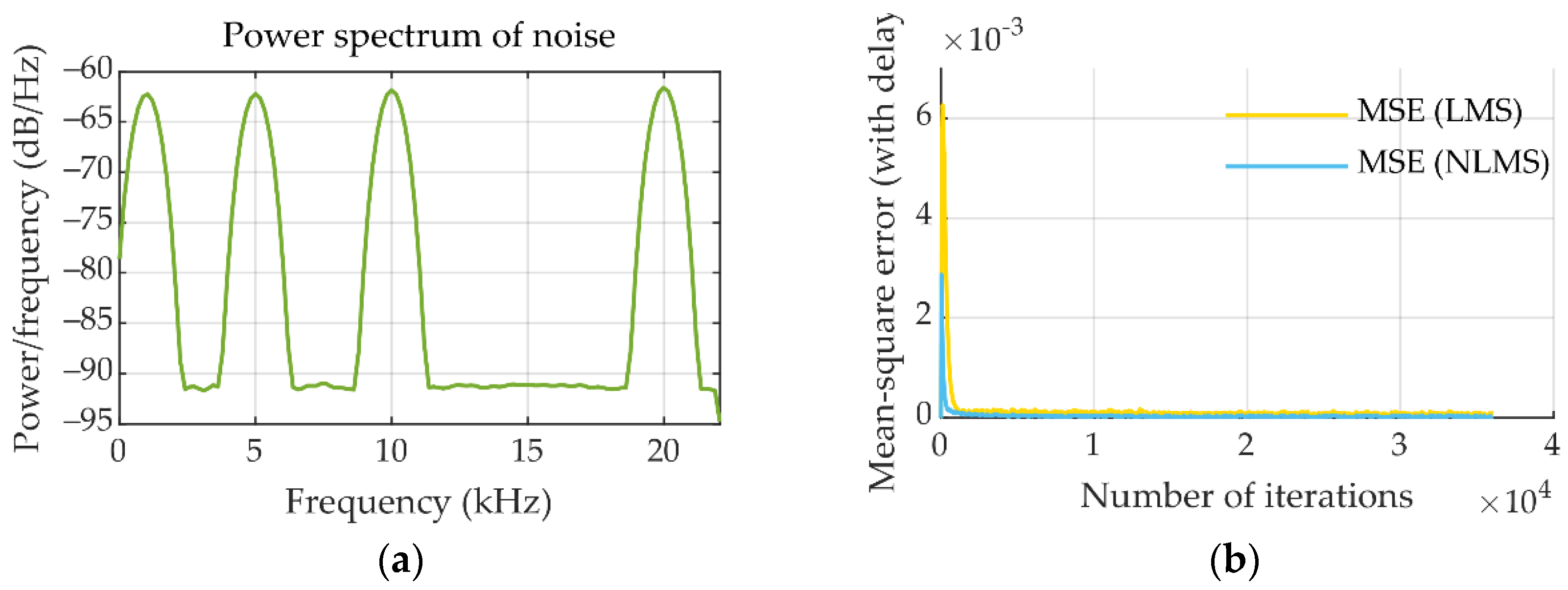 Applsci 12 09253 g006a Applsci 12 09253 g006a