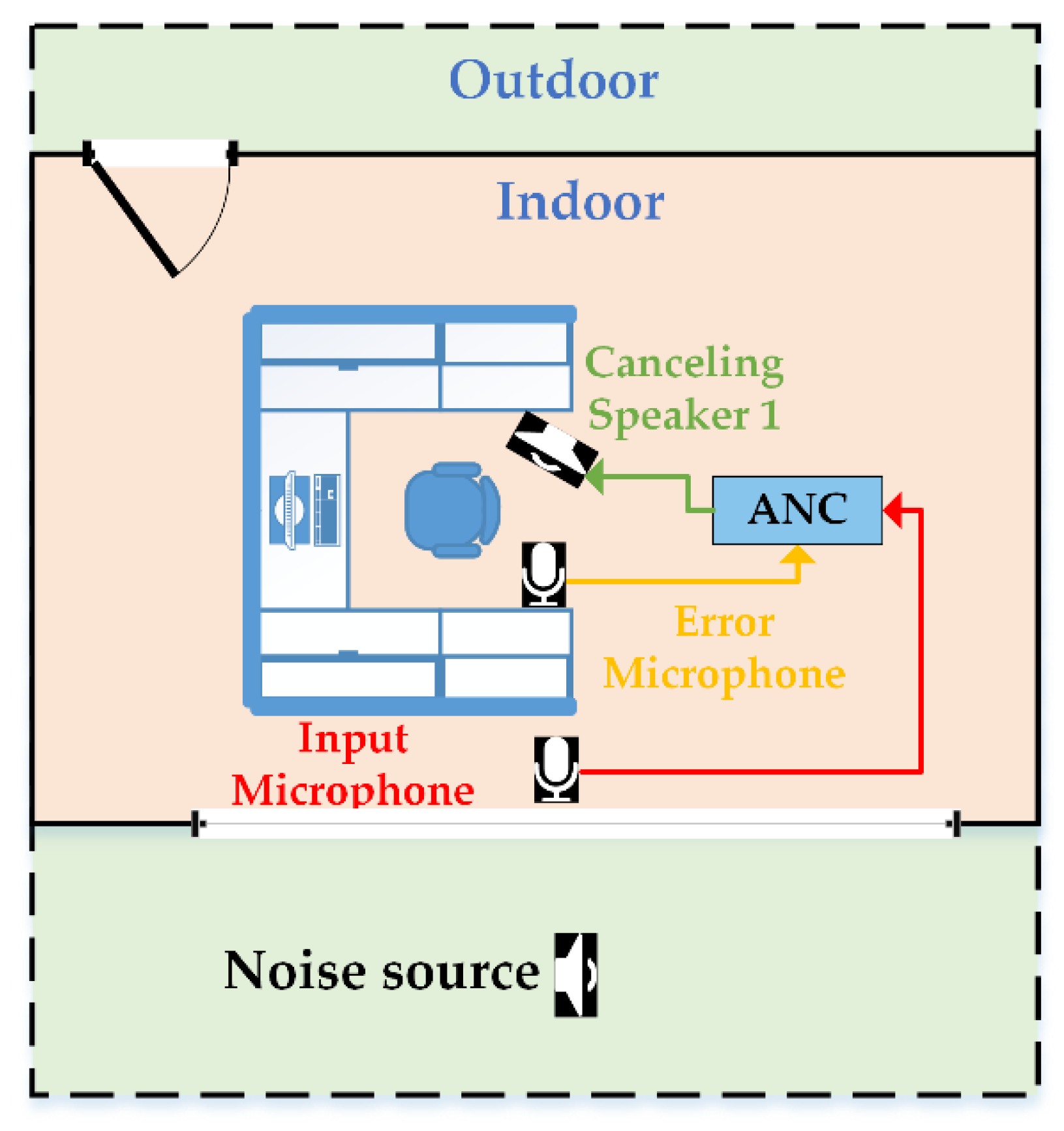 Applsci 12 09253 g010 Applsci 12 09253 g010