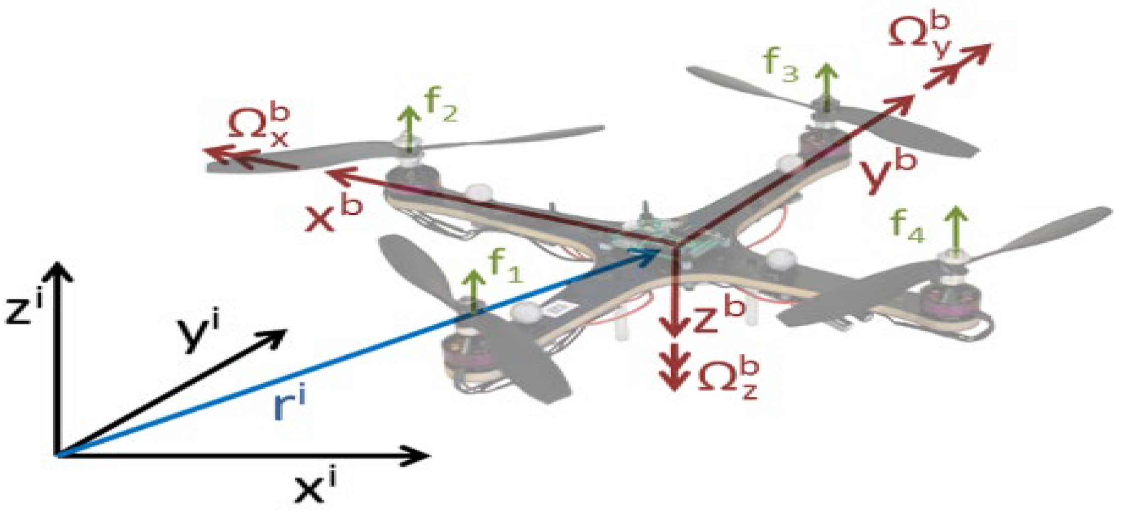 Applsci 12 09254 g002