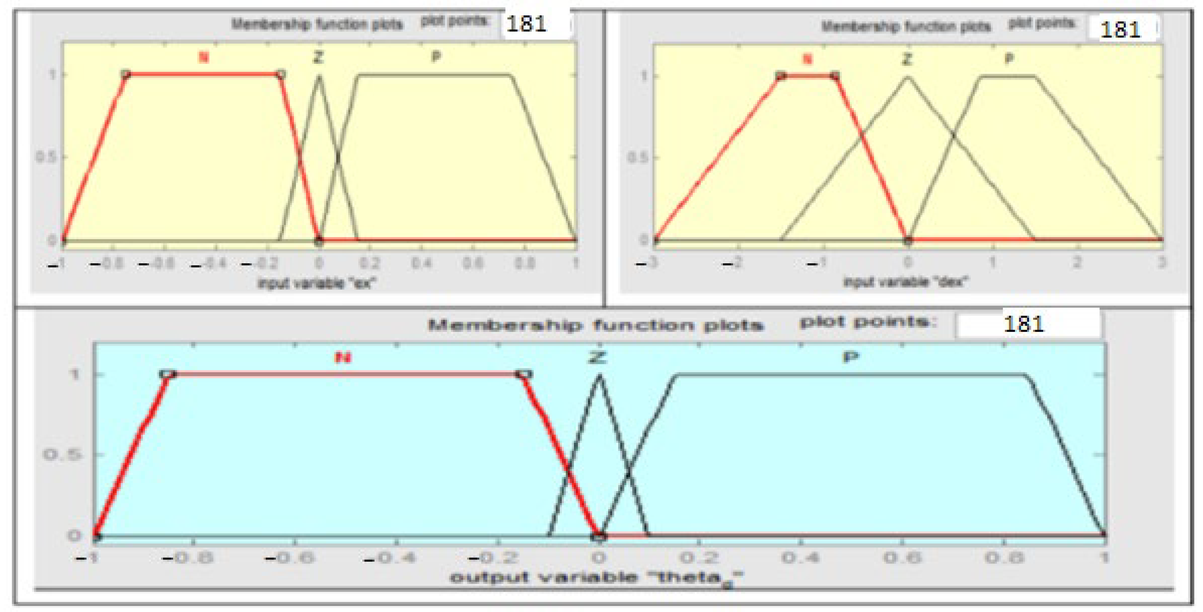 Applsci 12 09254 g007