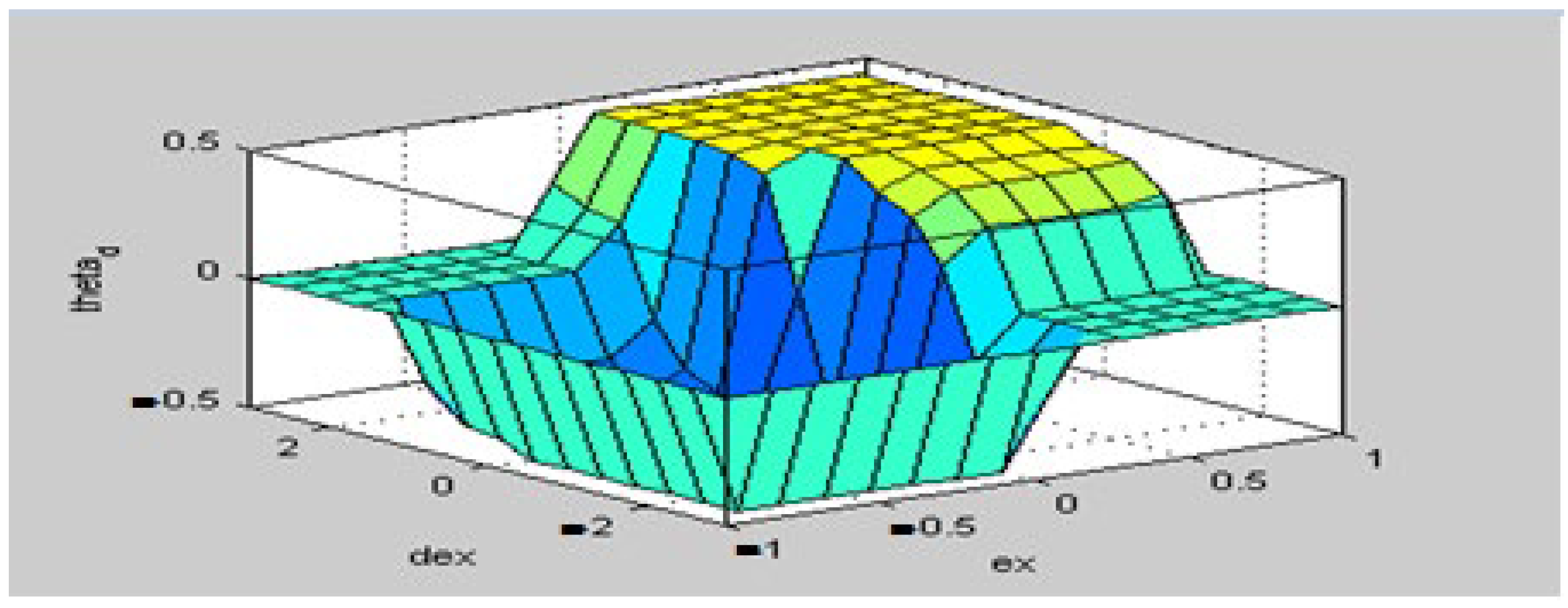 Applsci 12 09254 g009