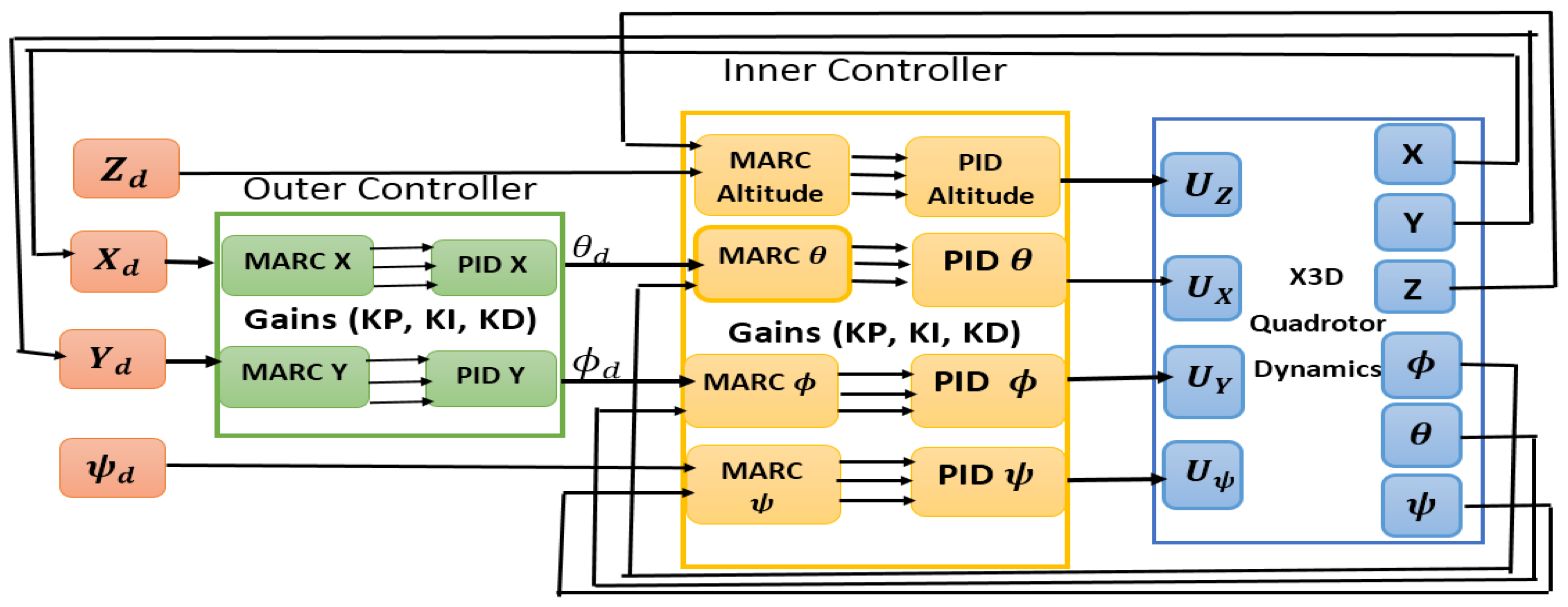 Applsci 12 09254 g011