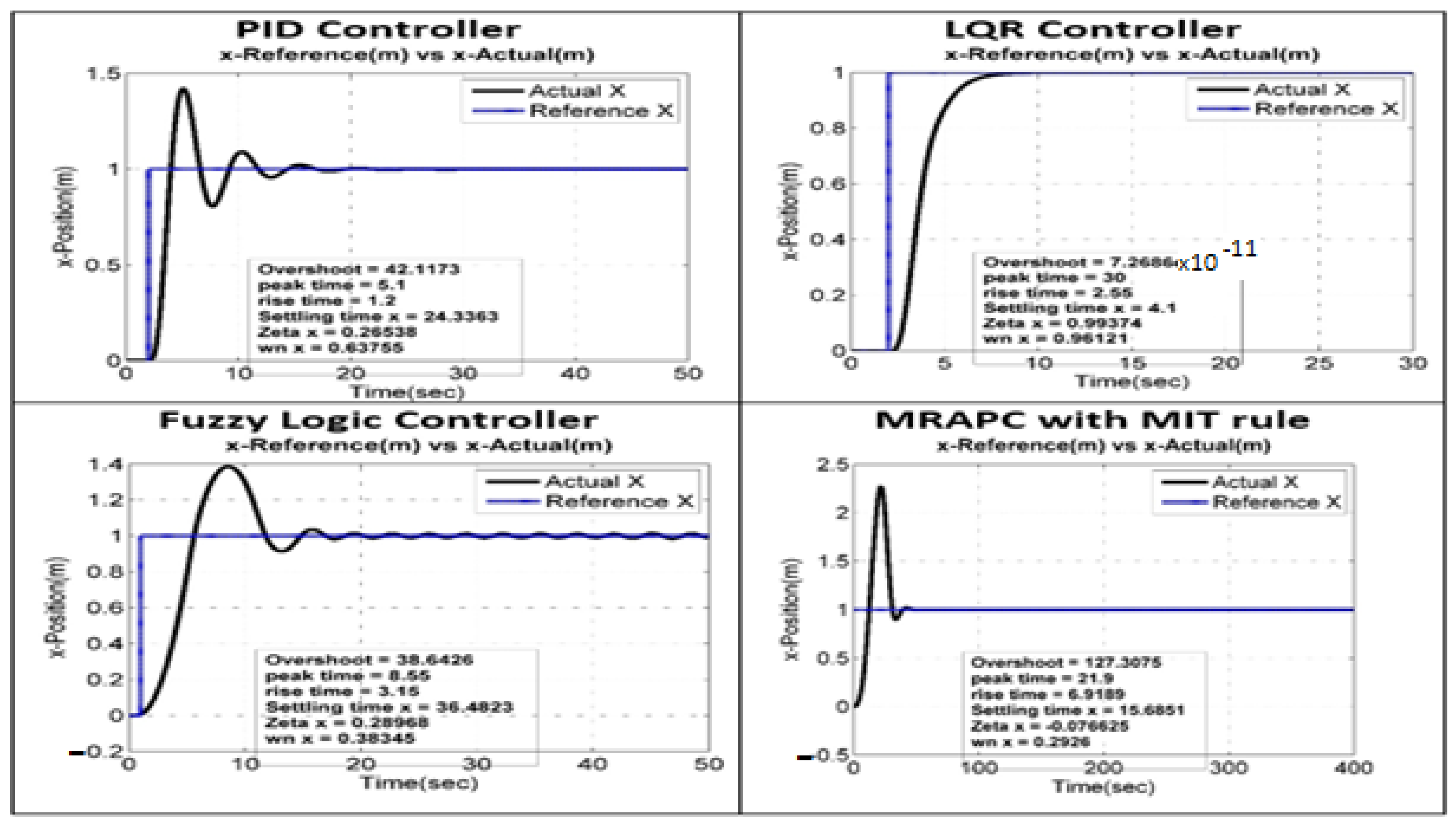 Applsci 12 09254 g013