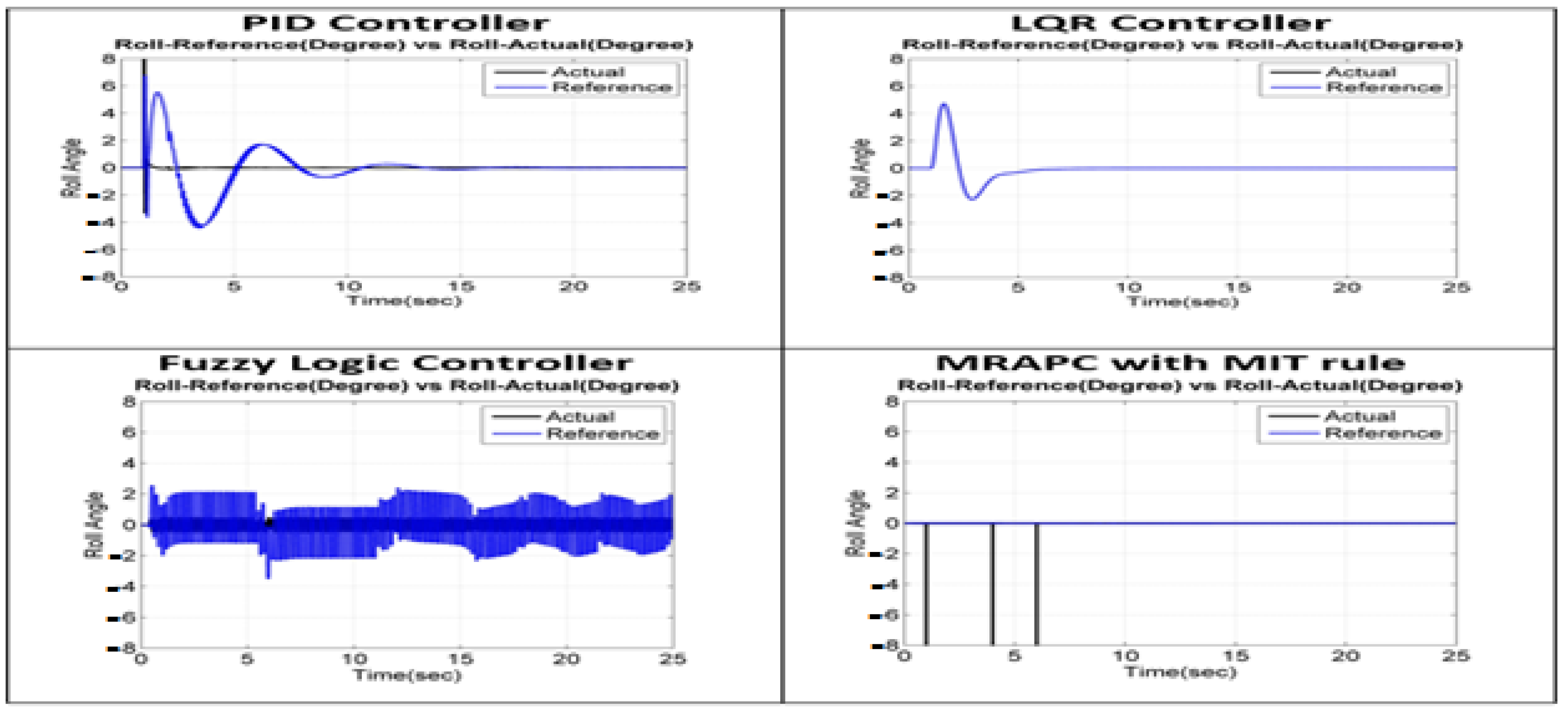 Applsci 12 09254 g016