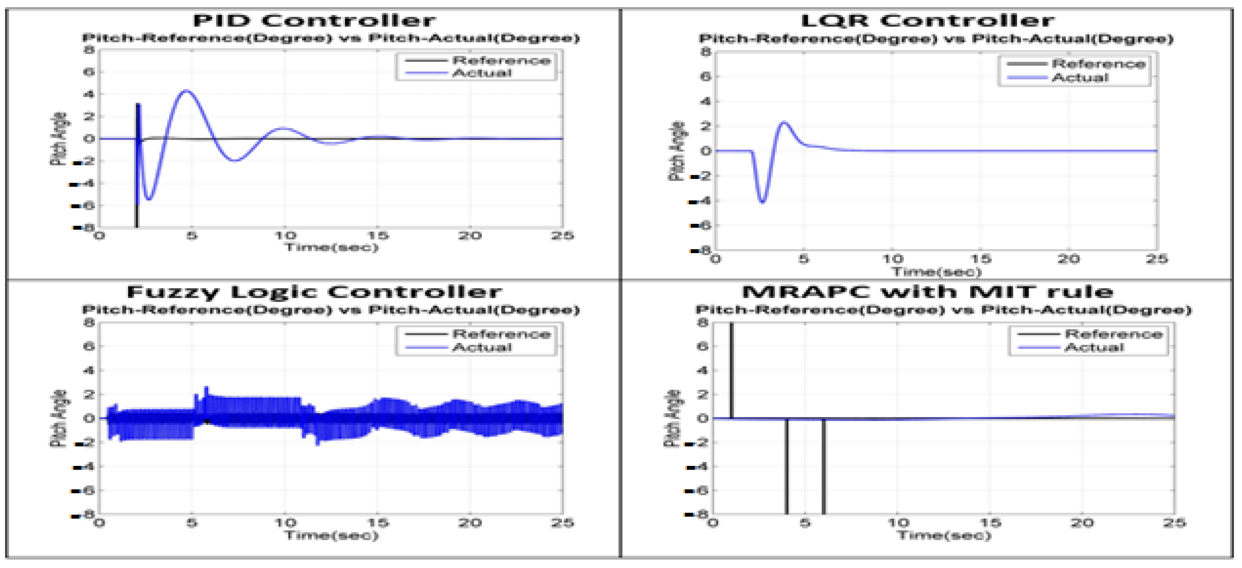 Applsci 12 09254 g017