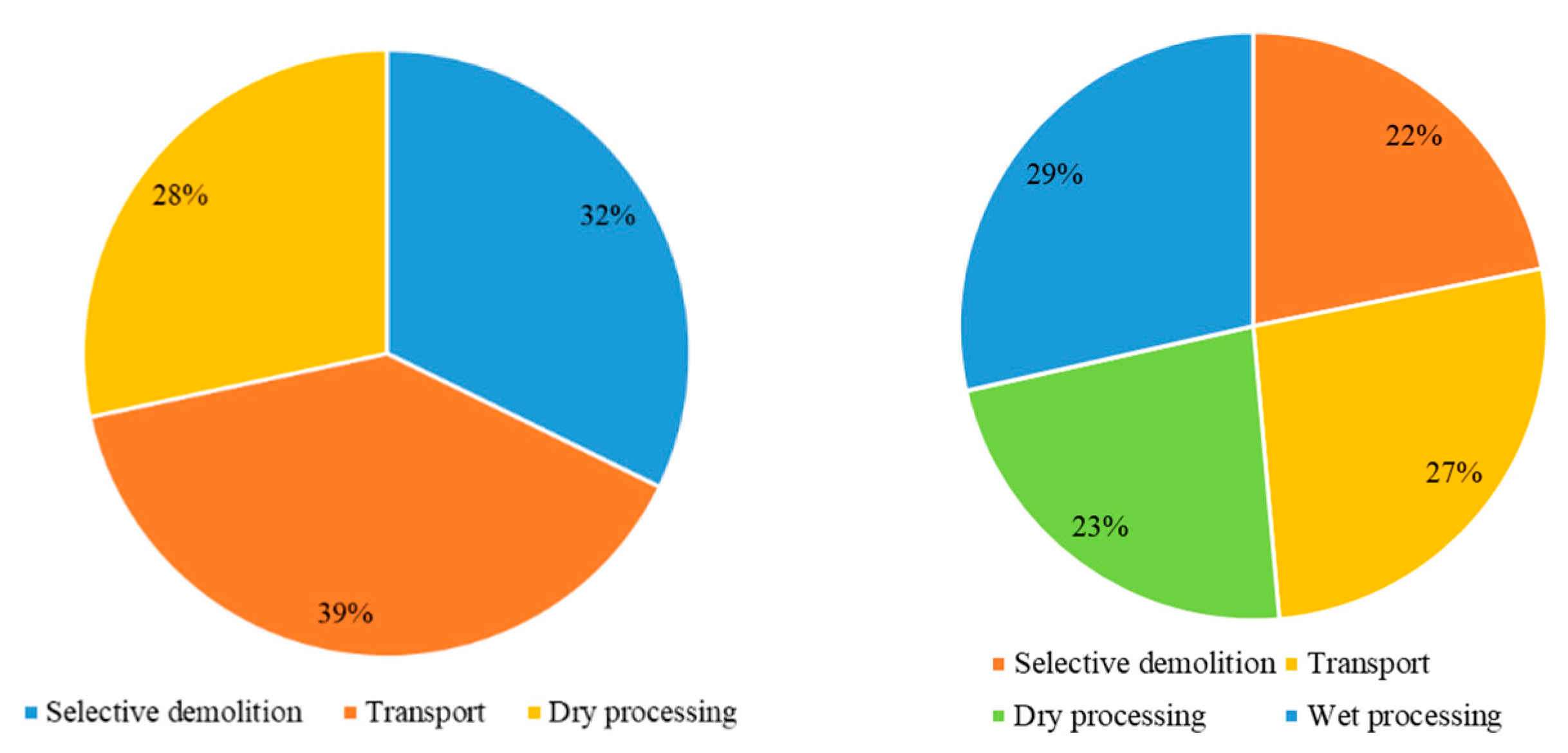 Applsci 12 09255 g009