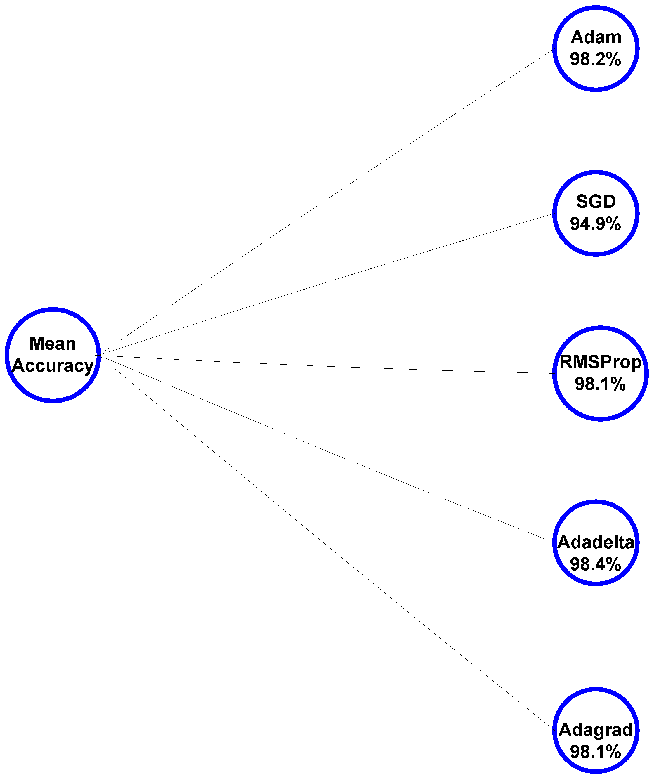 Applsci 12 09256 g003