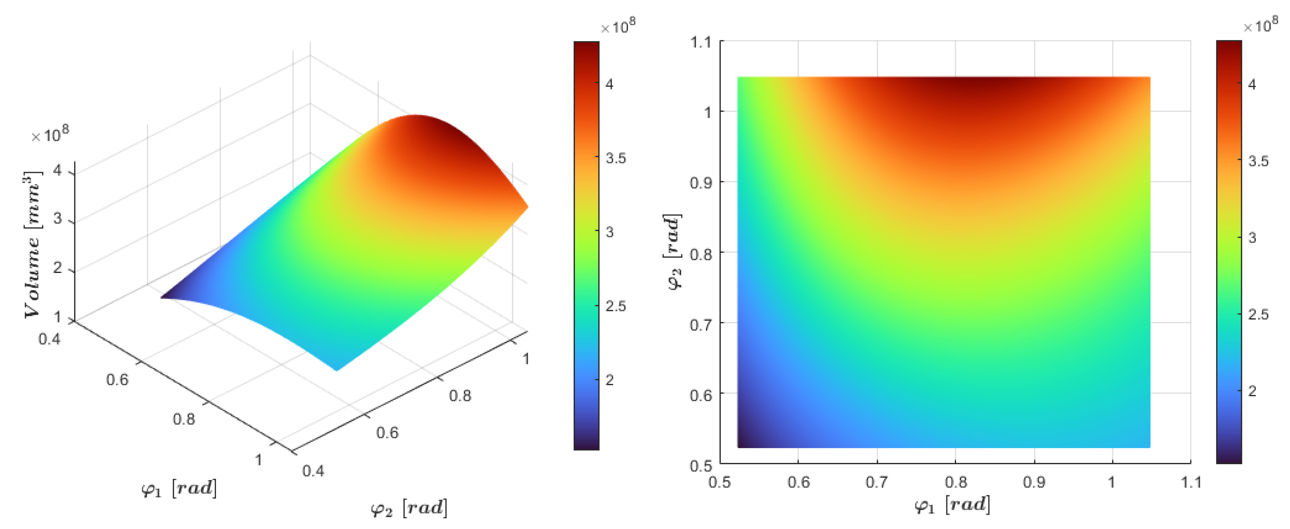 Applsci 12 09258 g009