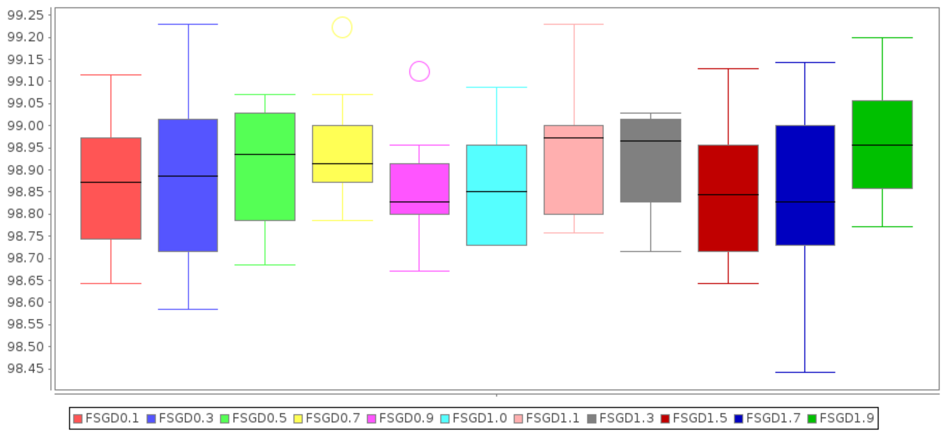 Applsci 12 09264 g002