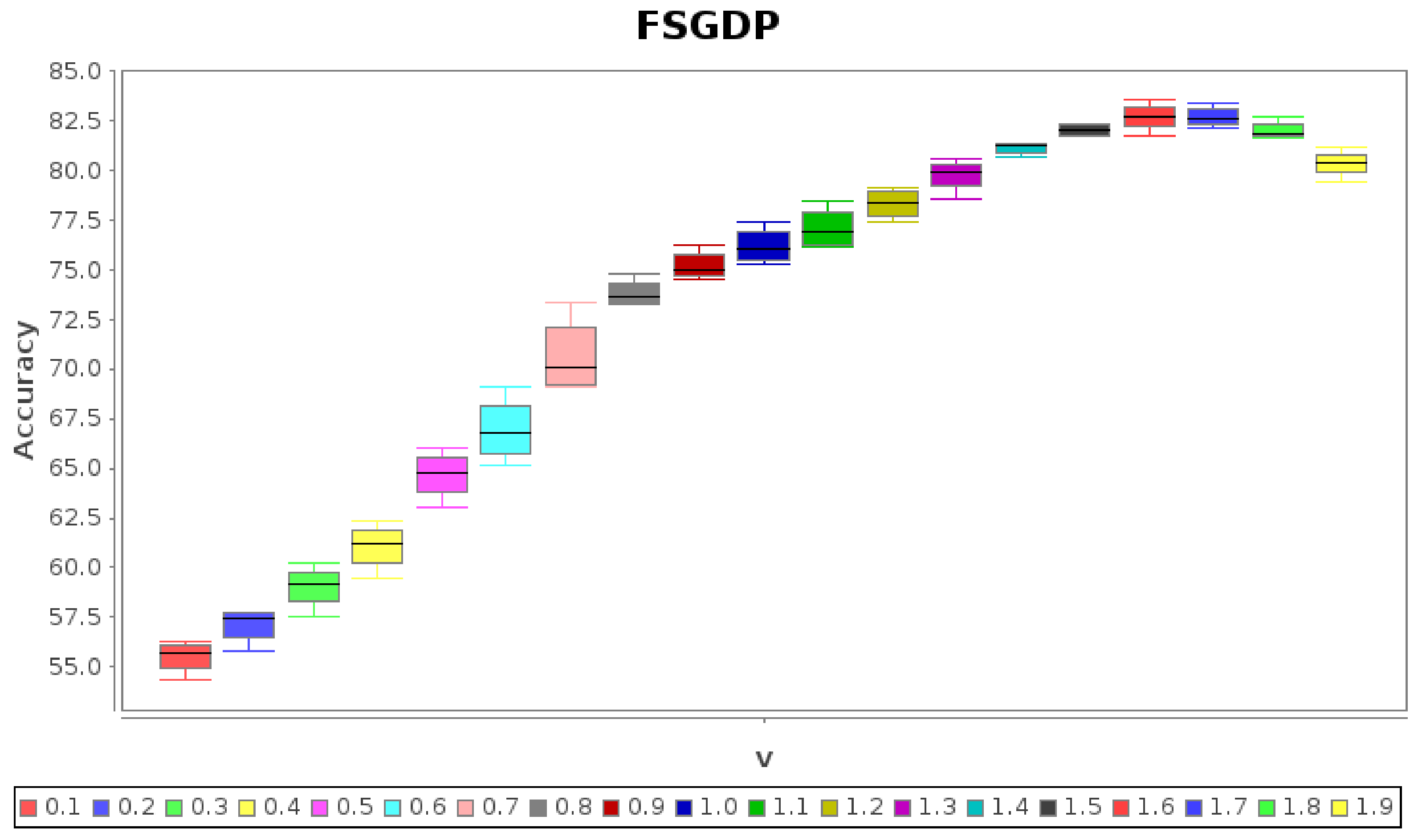 Applsci 12 09264 g005