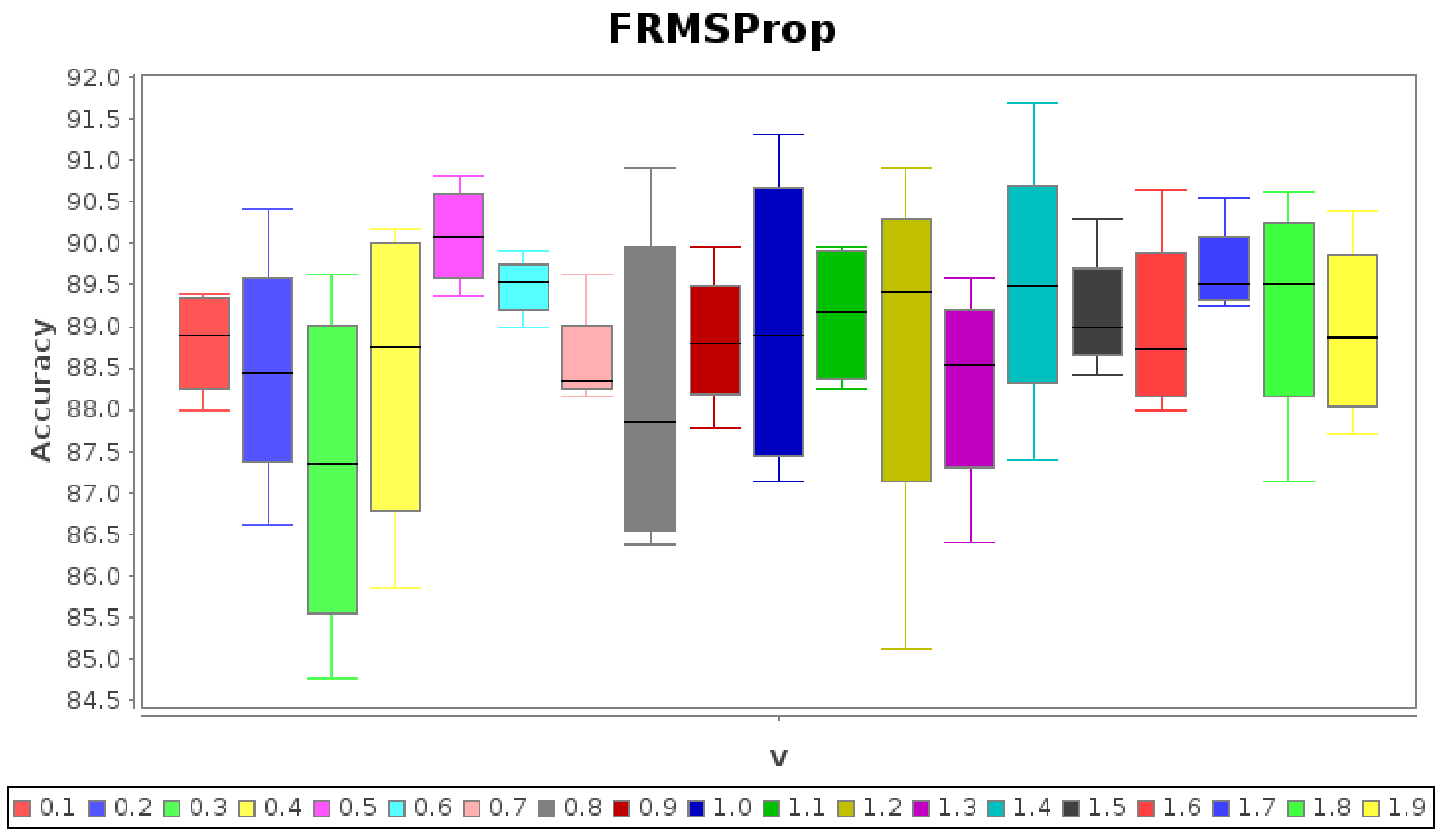 Applsci 12 09264 g008
