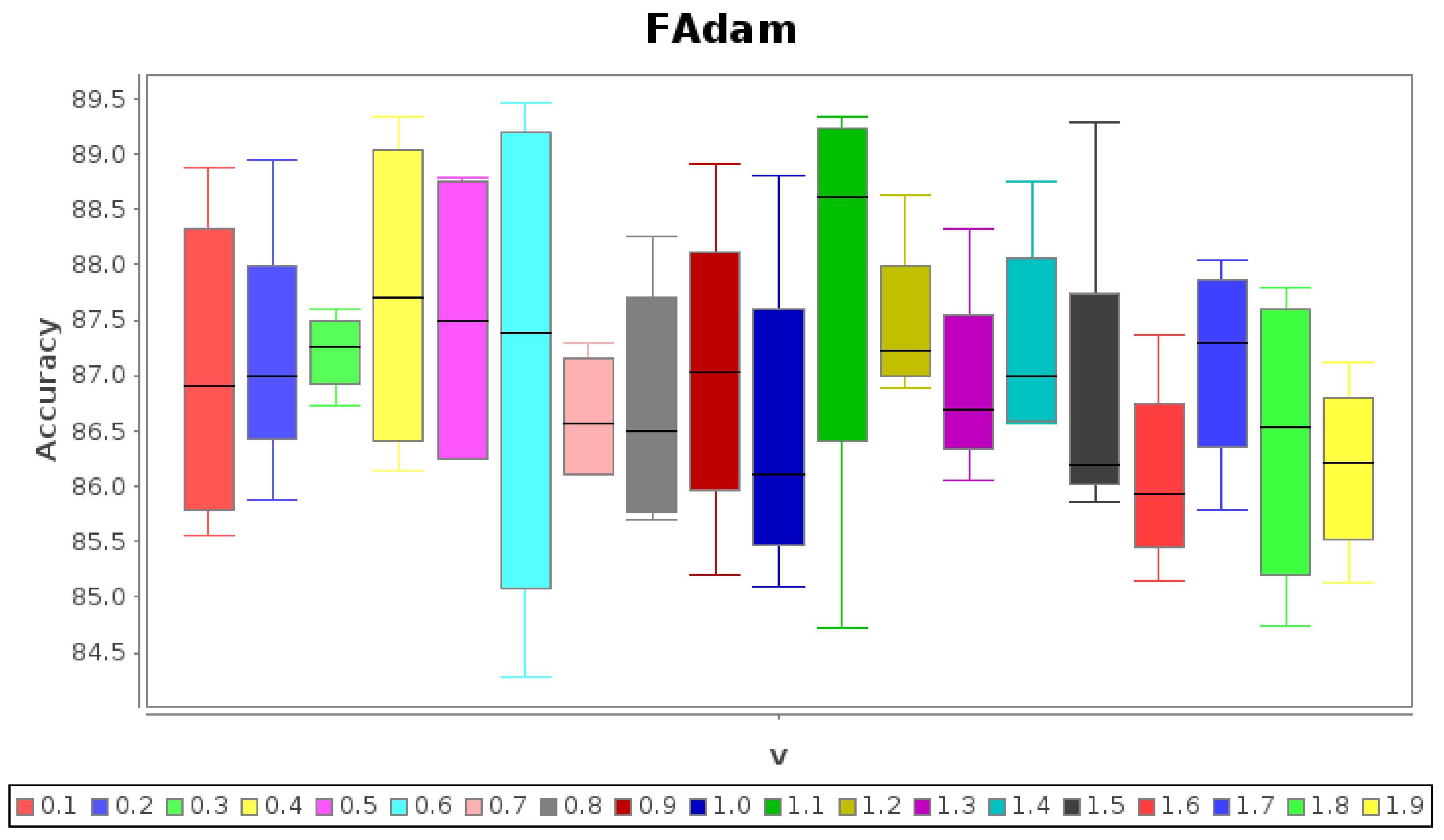 Applsci 12 09264 g009